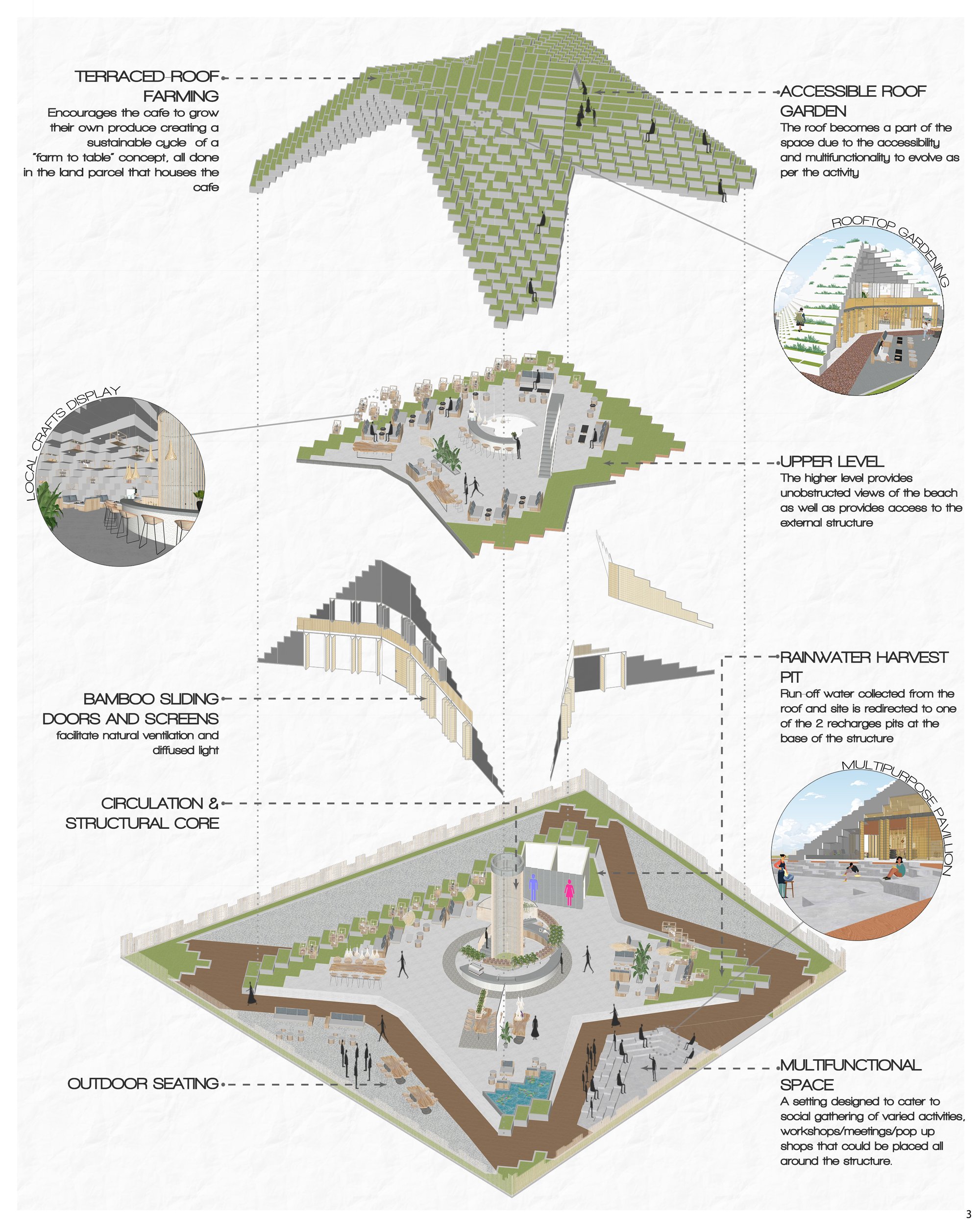 Axonometric