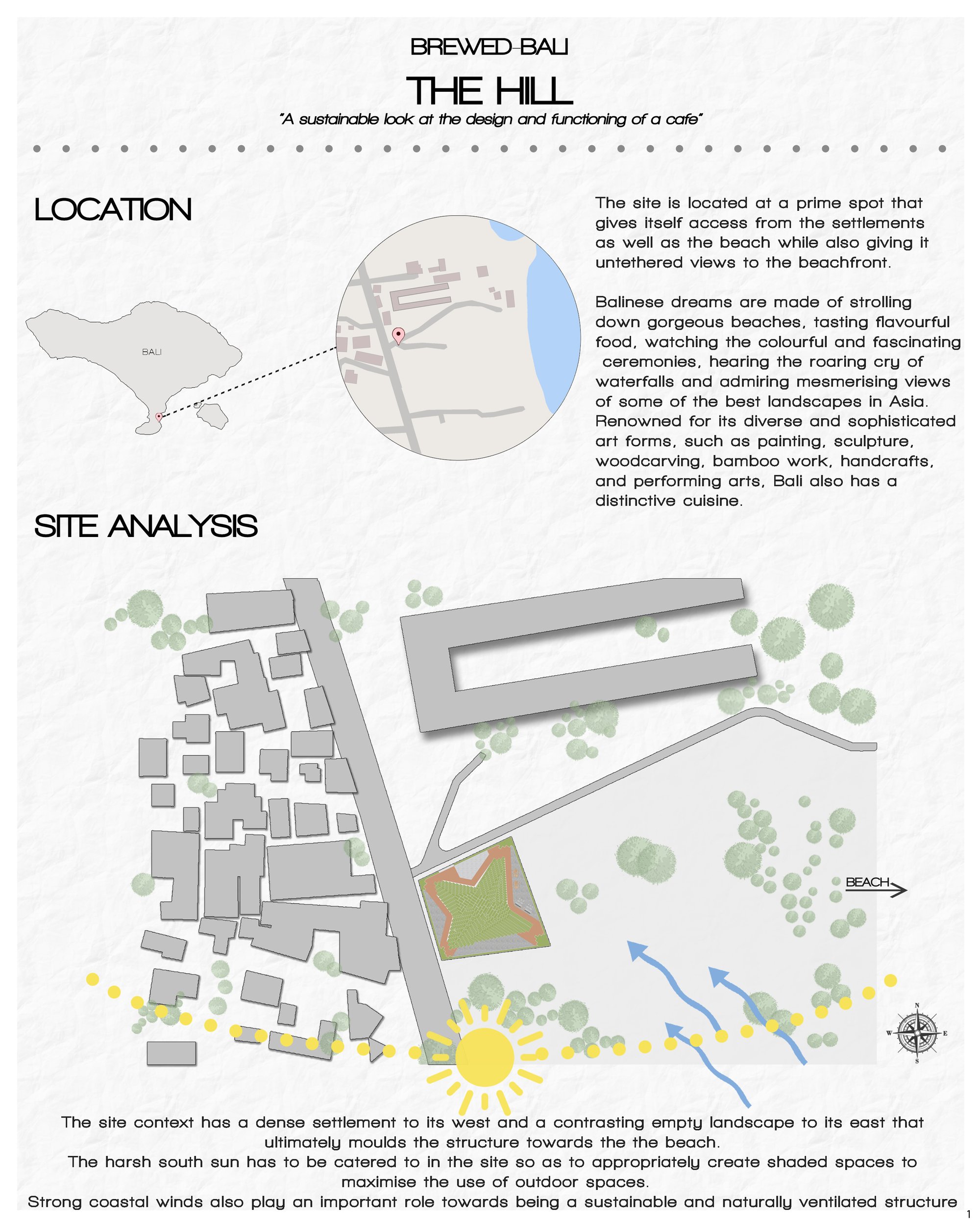 Site Analysis