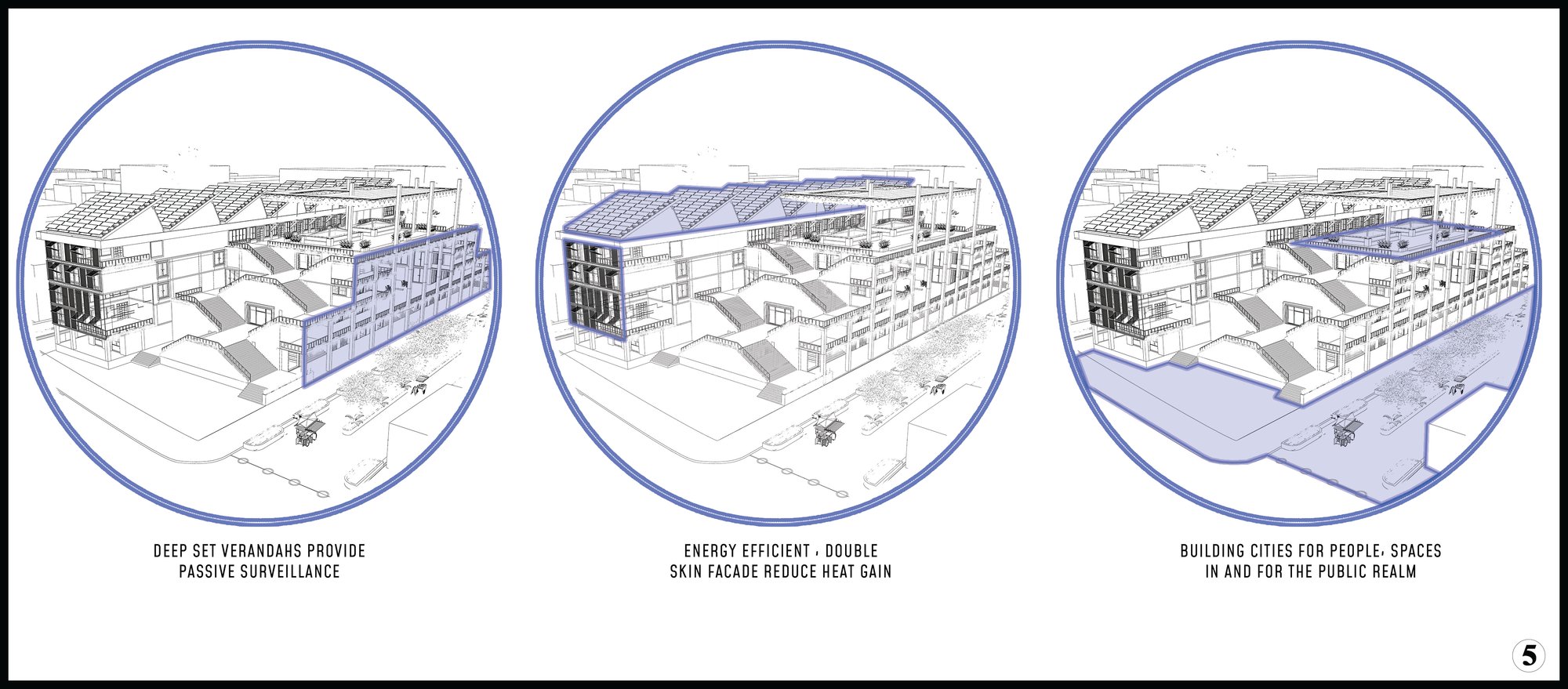Sheet 05 - Project Features