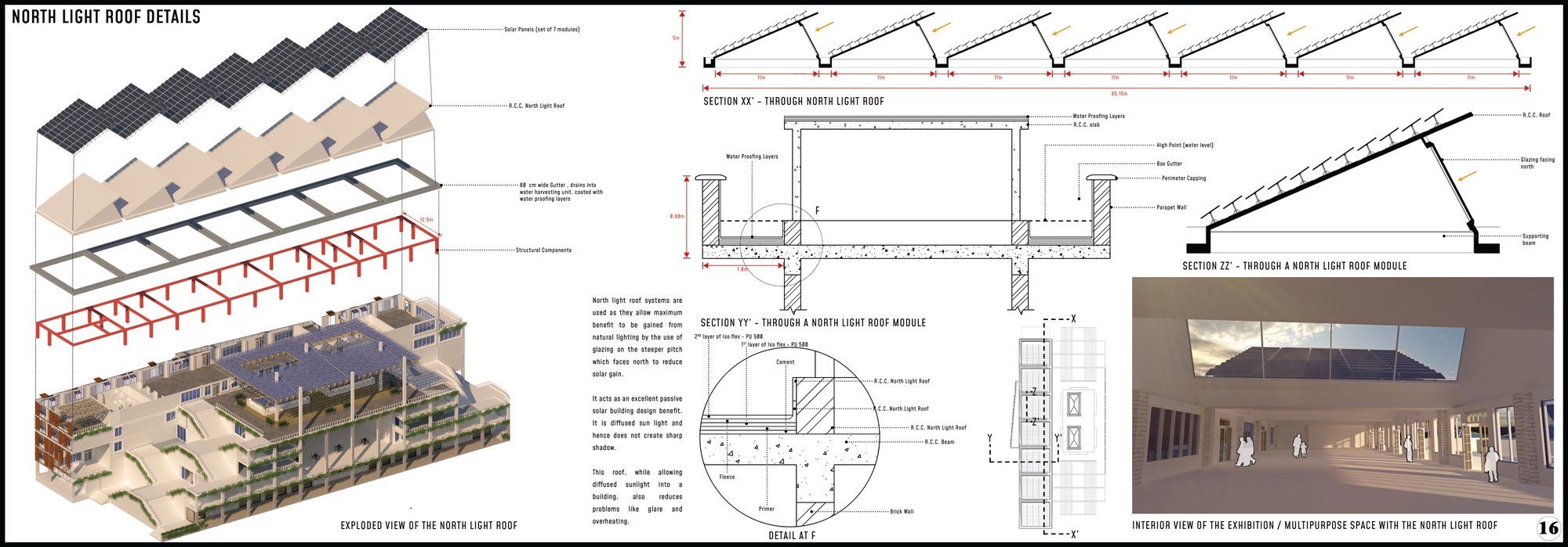 Sheet 16 - North Light Details
