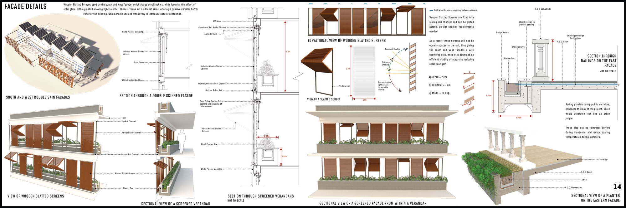 Sheet 14 - Facade Details