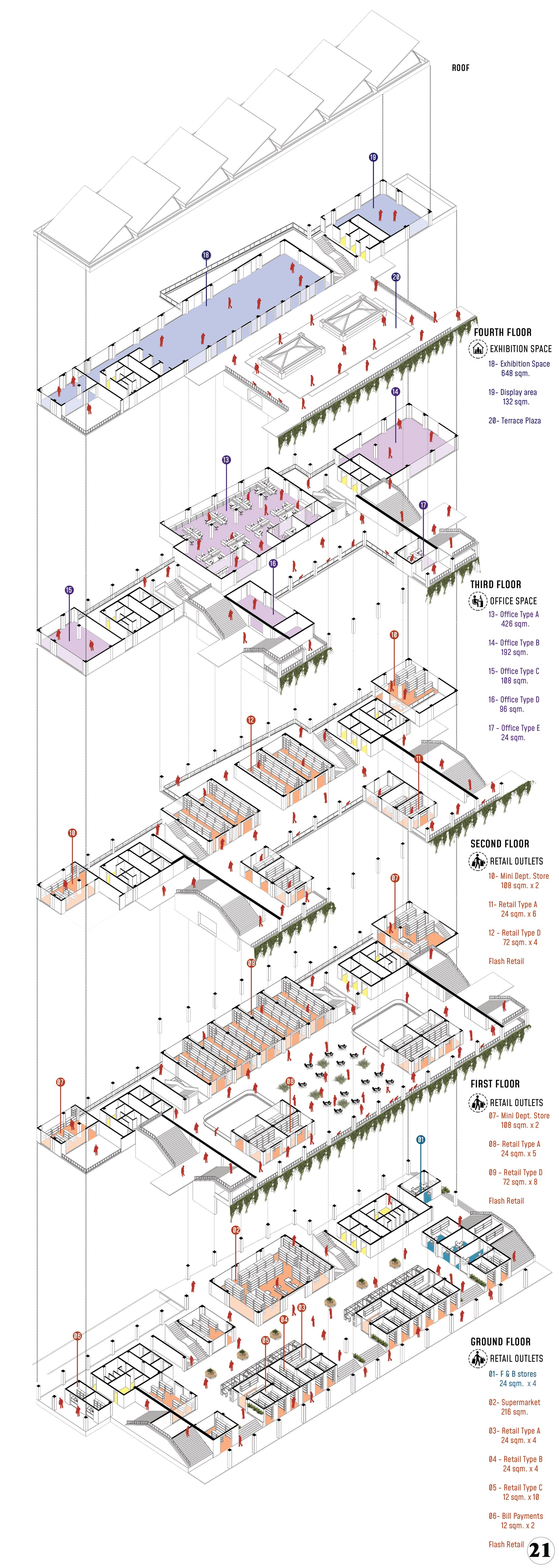 Sheet 21 - Exploded Floorwise Program