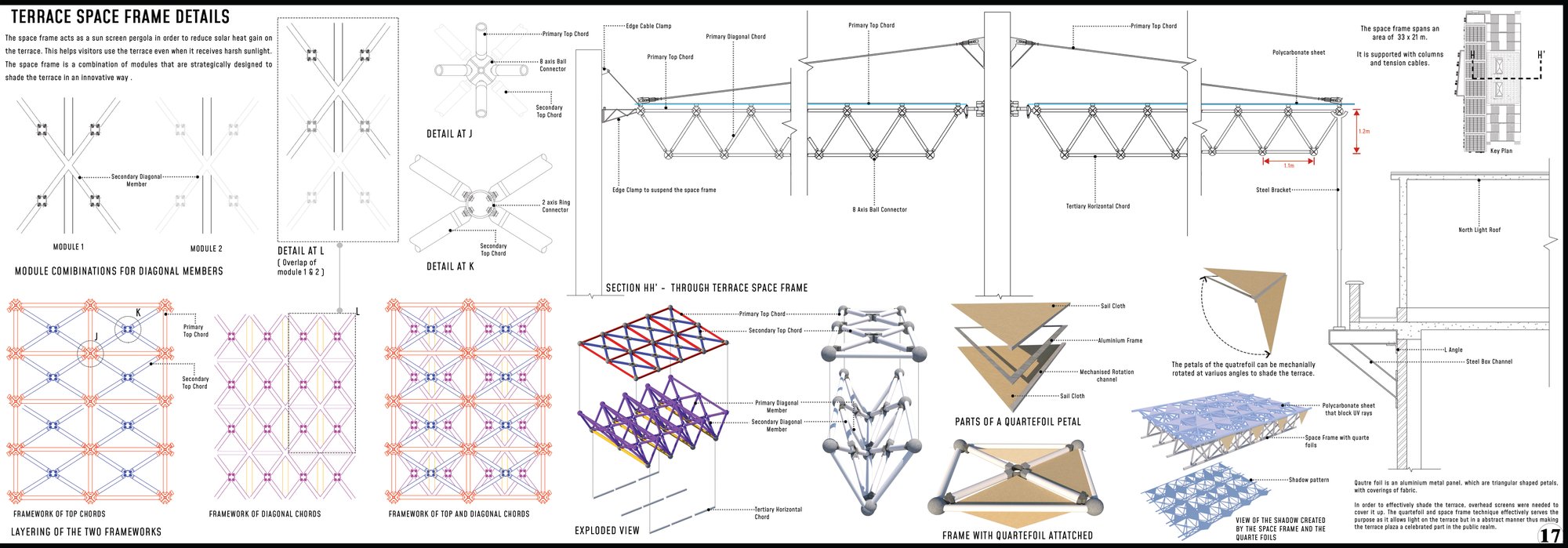 Sheet 17 - Terrace Space Frame Details