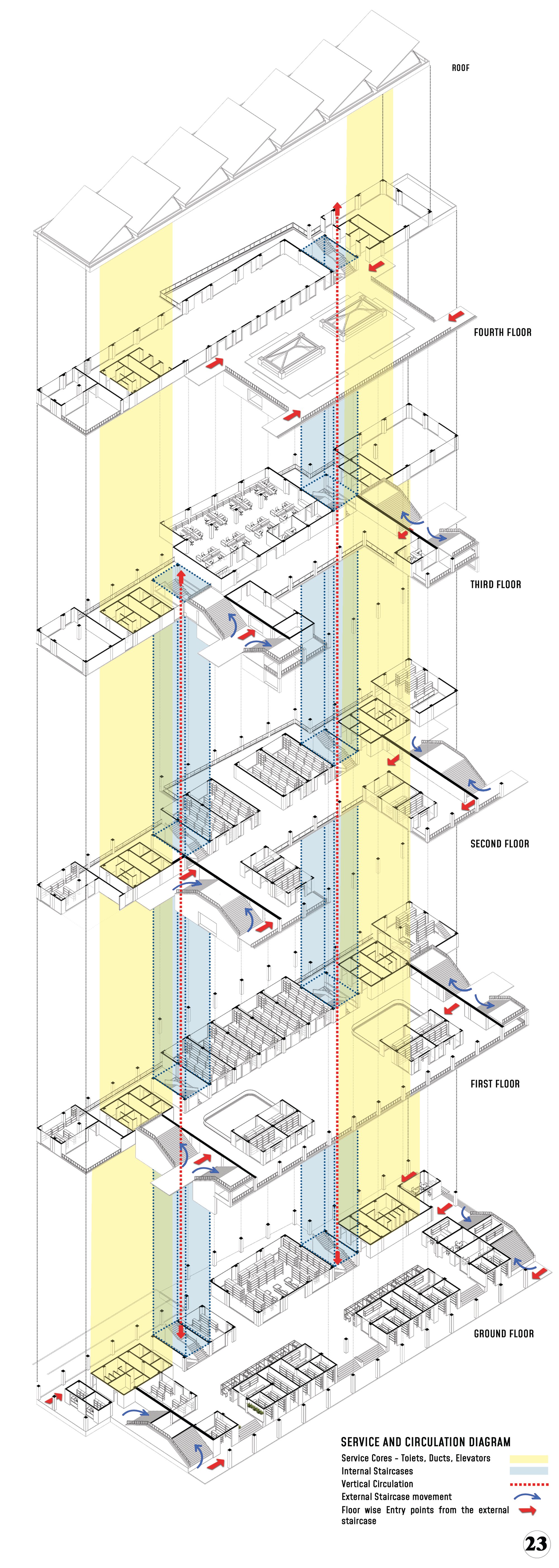 Sheet 23 - Circulation cores and Entry Points