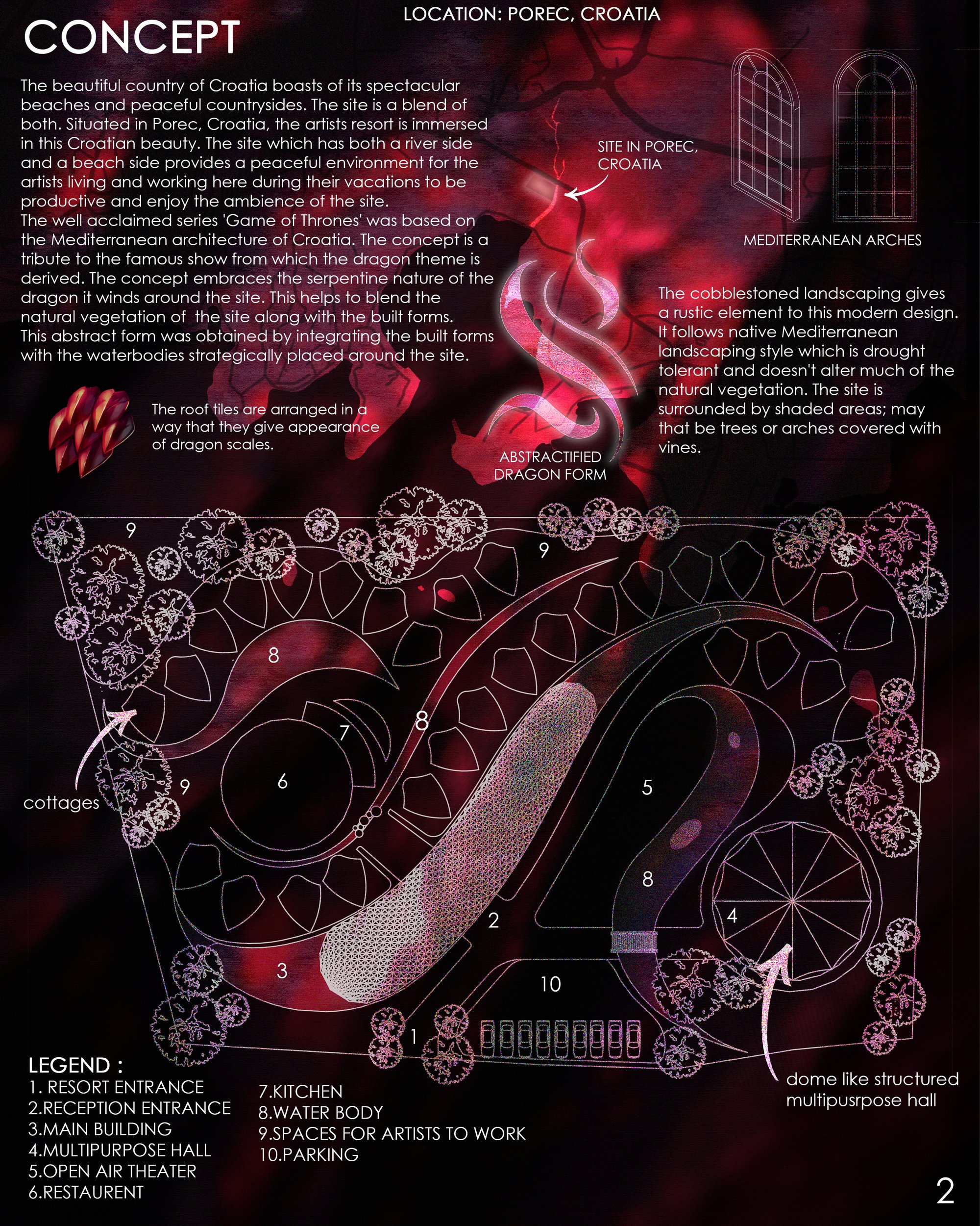 Concept sheet