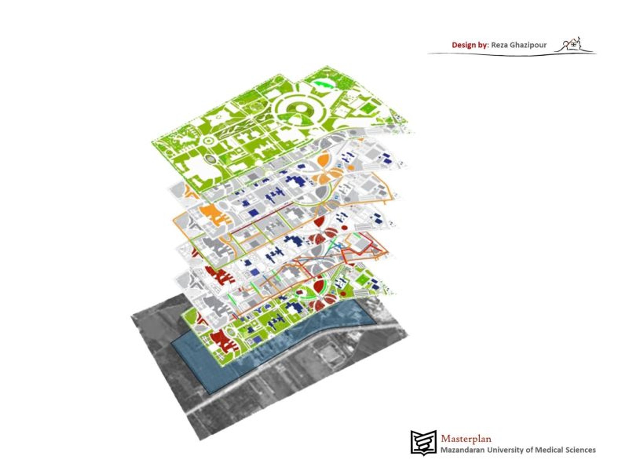 Designing Smart Master Plan