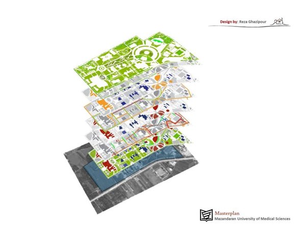 Designing Smart Master Plan