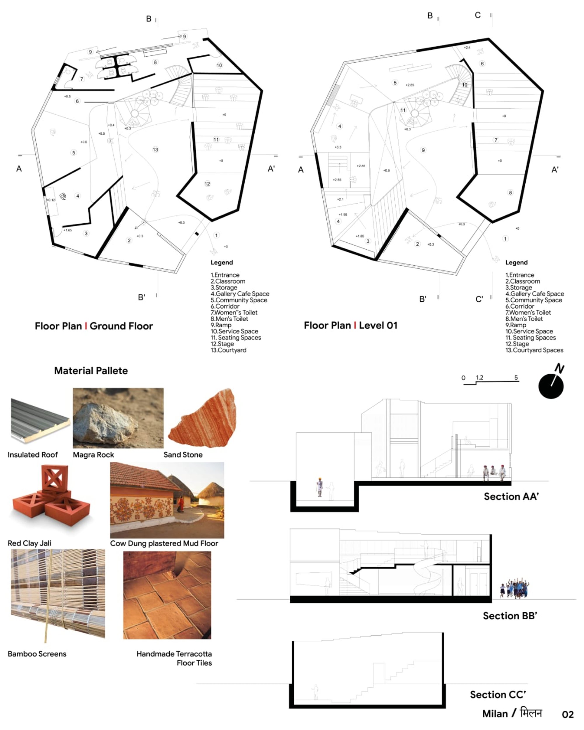 Image 3