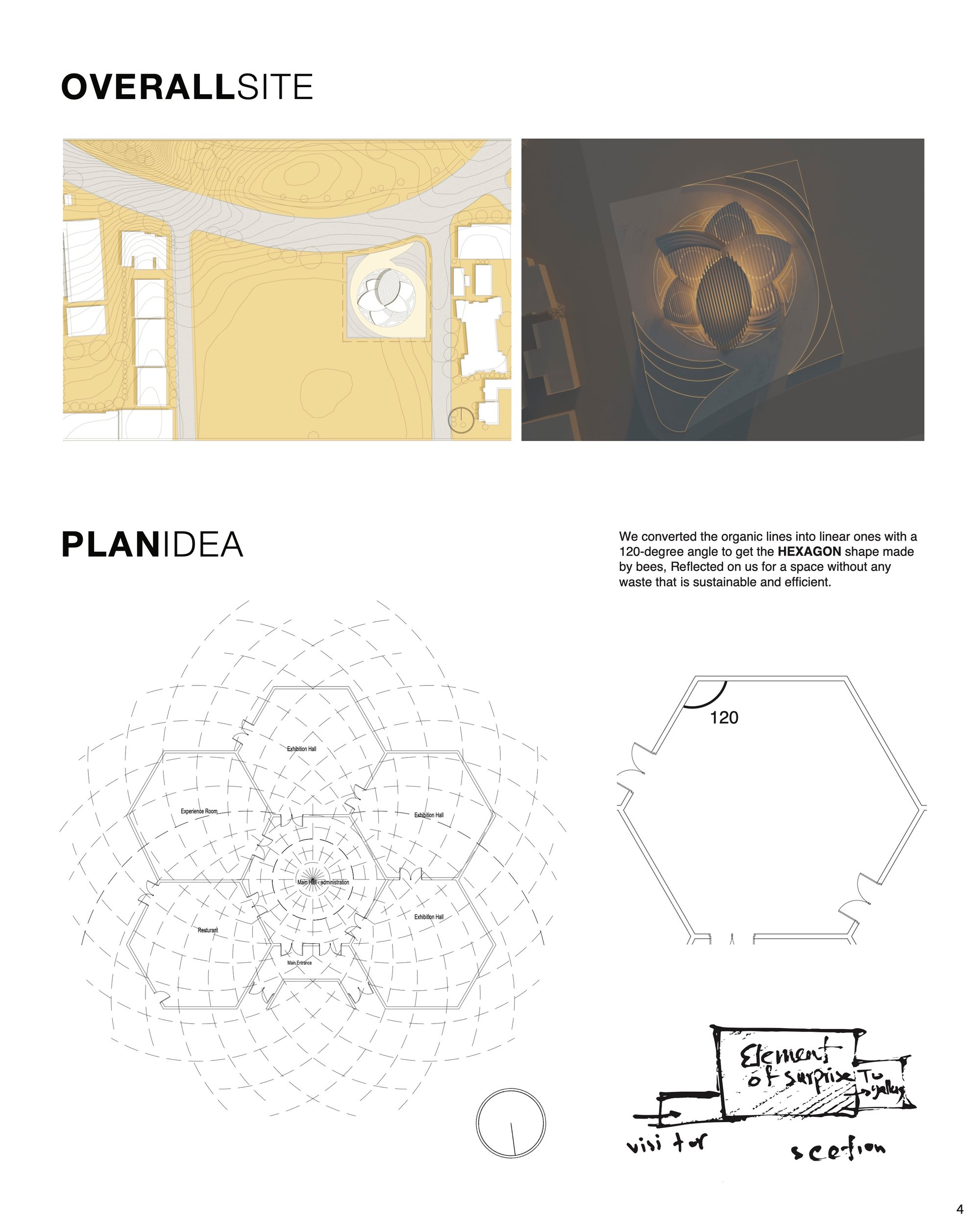 Plan Idea