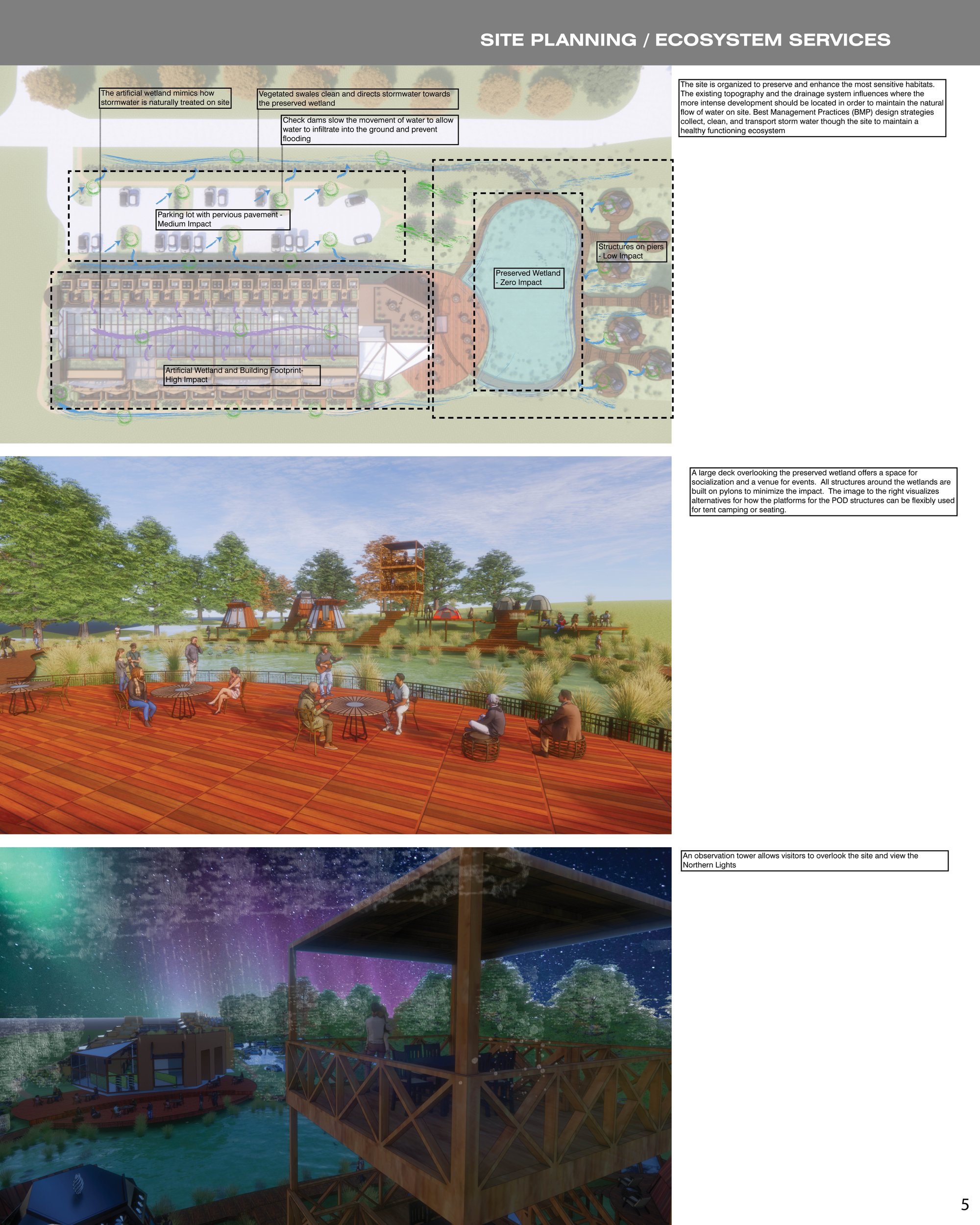 ECOSYSTEM SERVICES