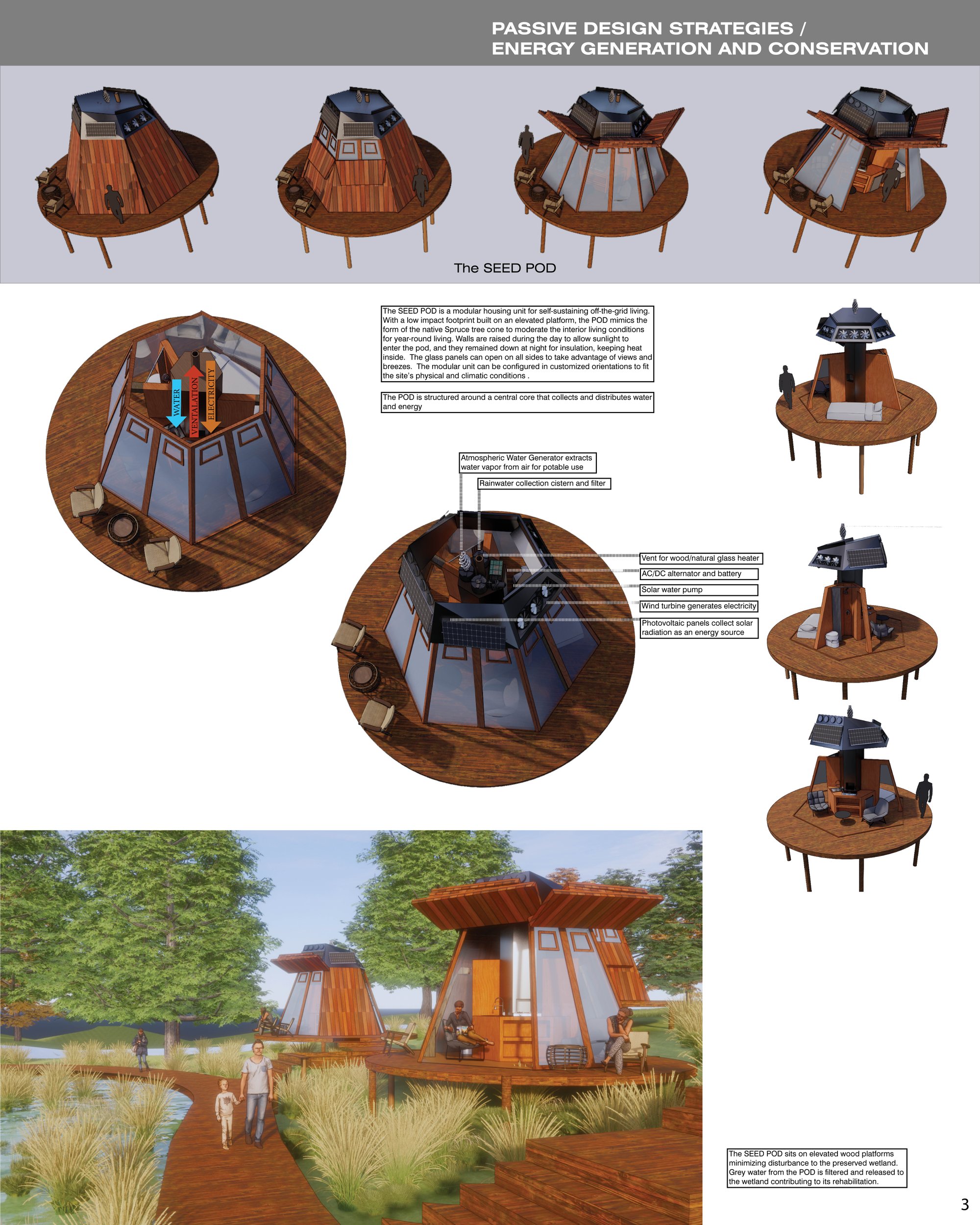 PASSIVE DESIGN STRATEGIES 2