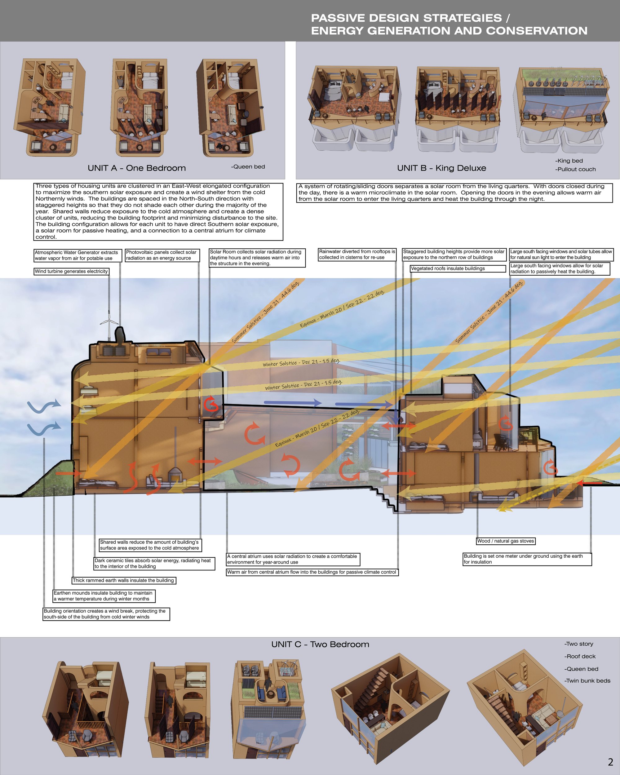 PASSIVE DESIGN STRATEGIES 1