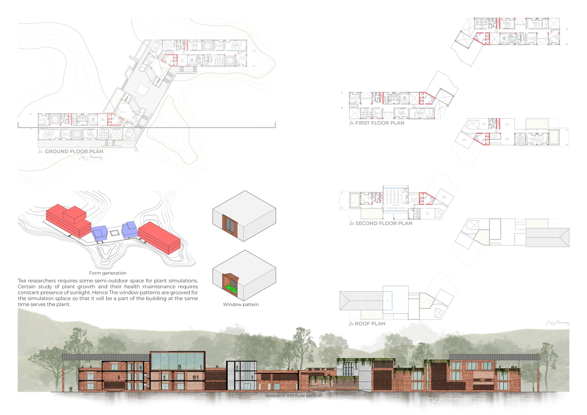 Tea Research Institute