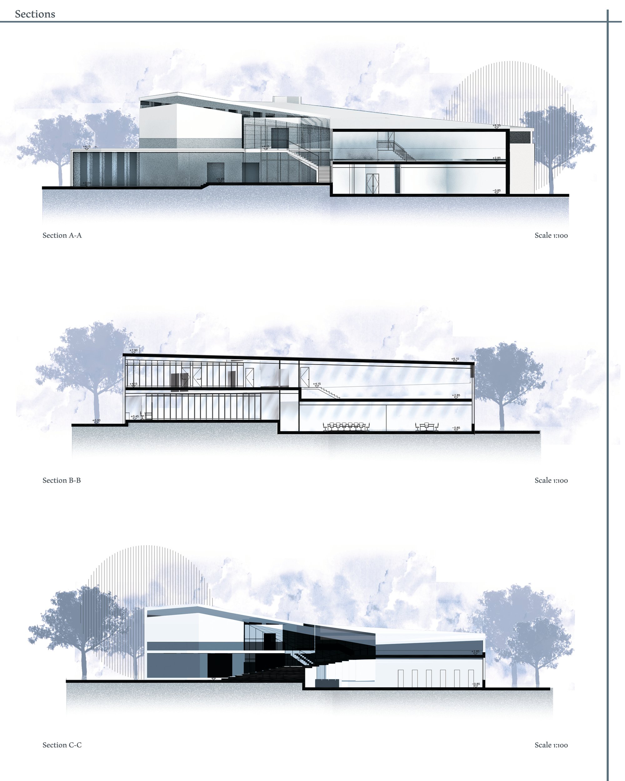 Sections