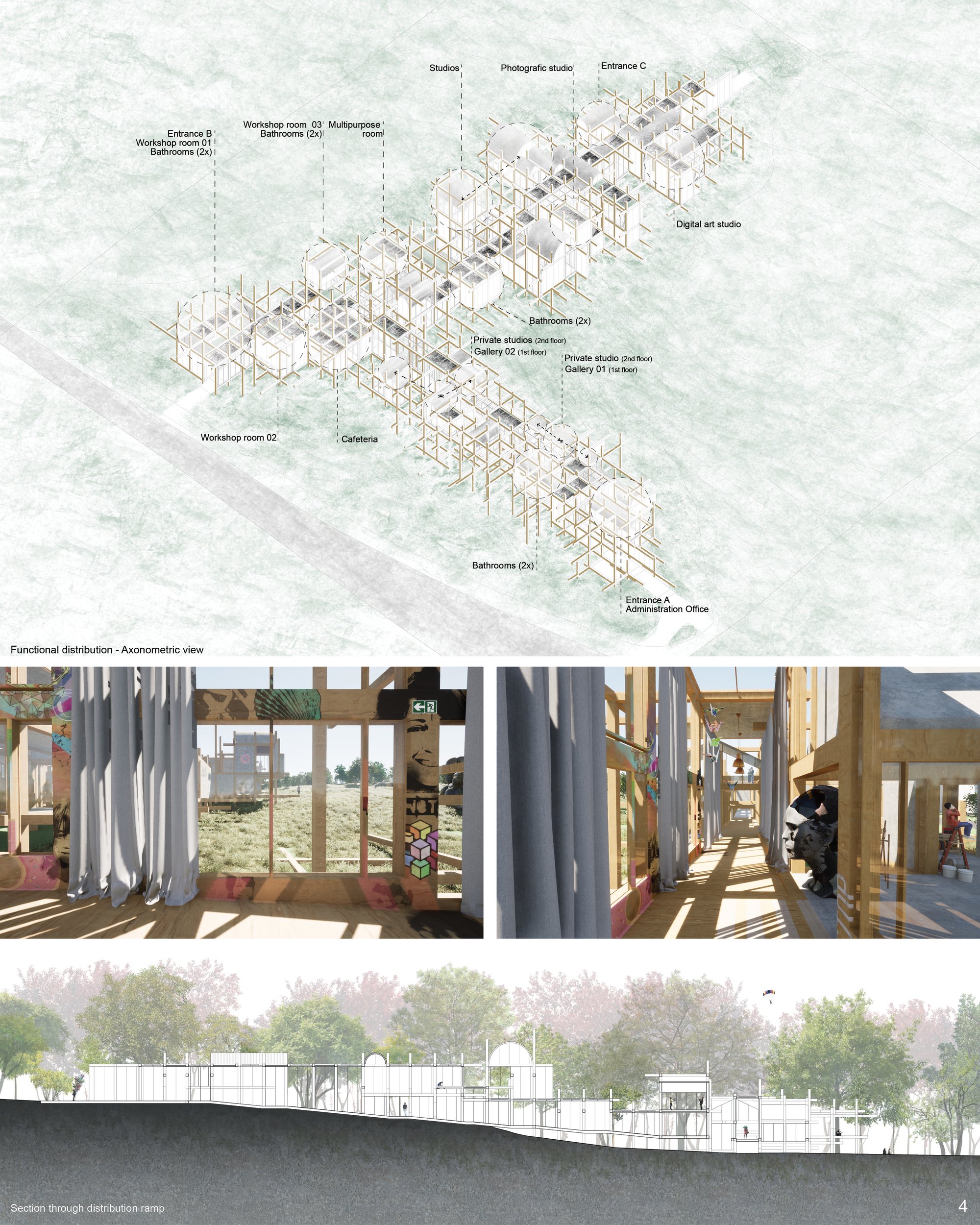 Spaces fluidity and users impact
