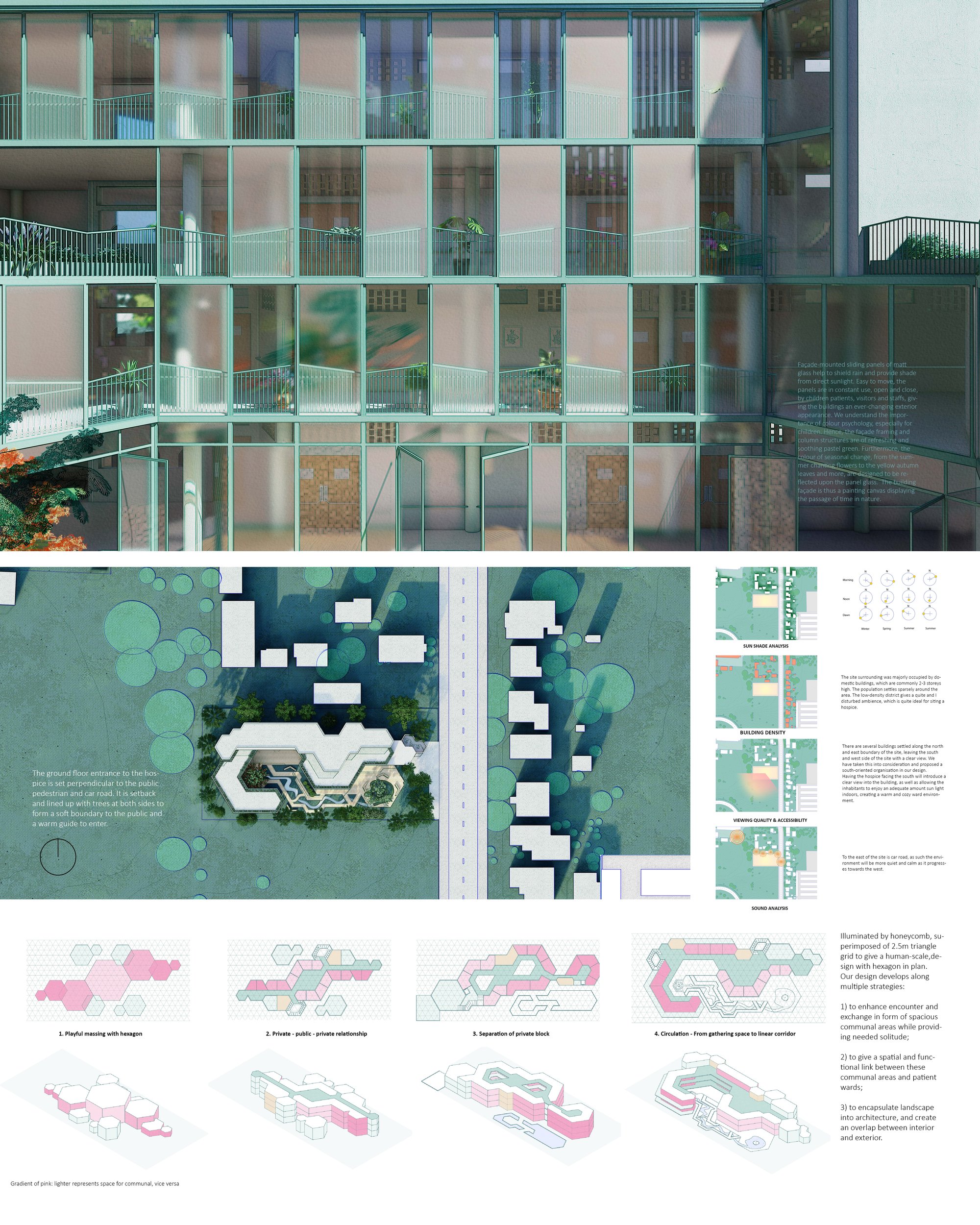 Site Plan, Site Analysis, Development