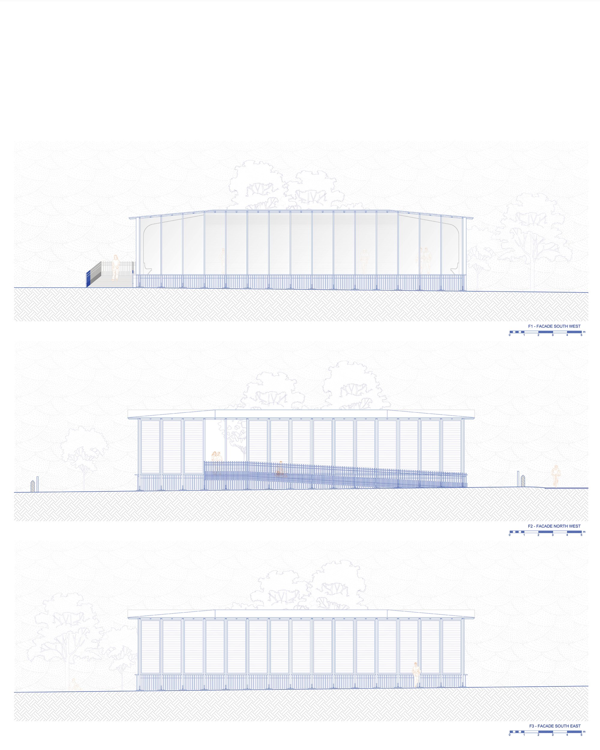 Facades
