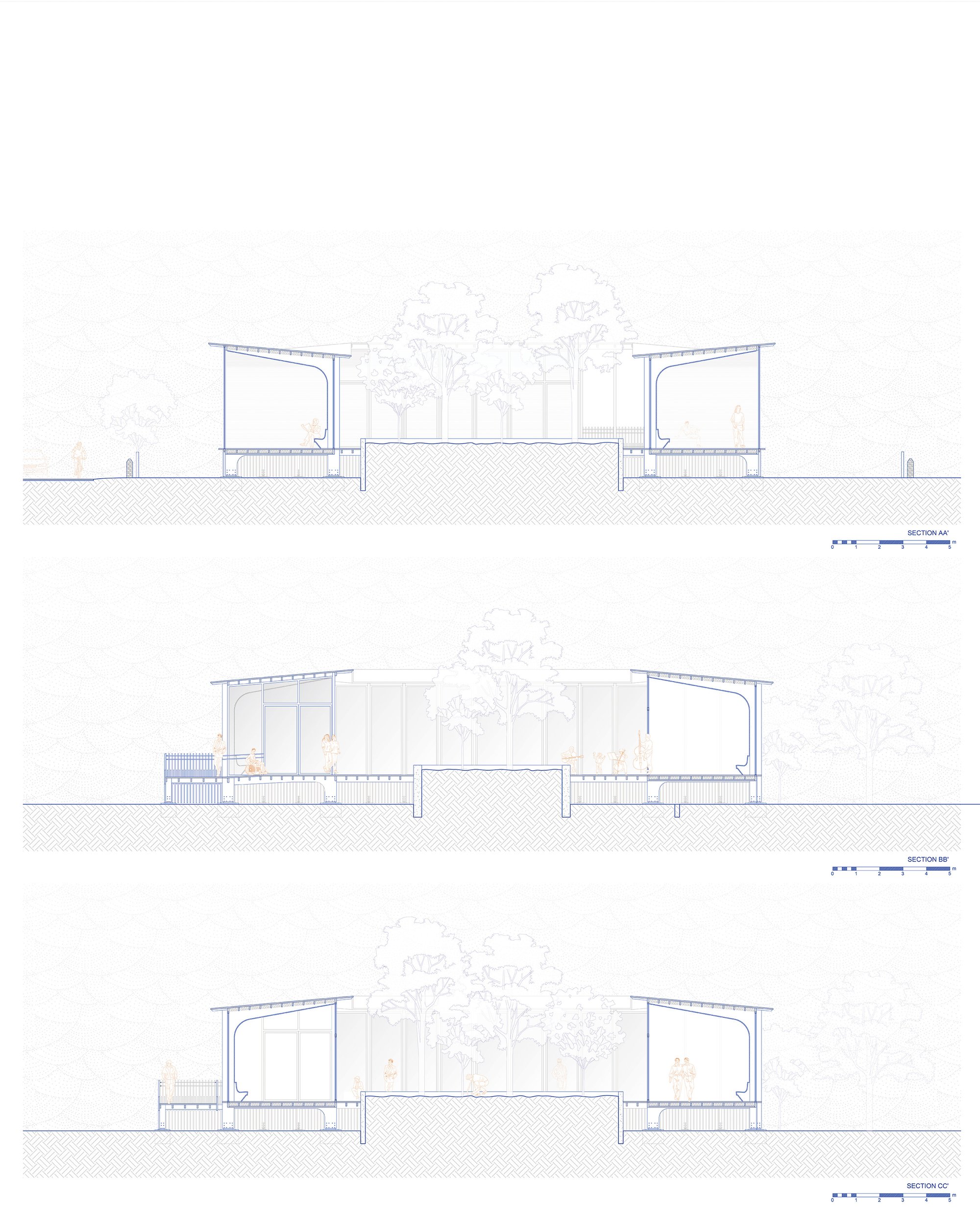 Sections