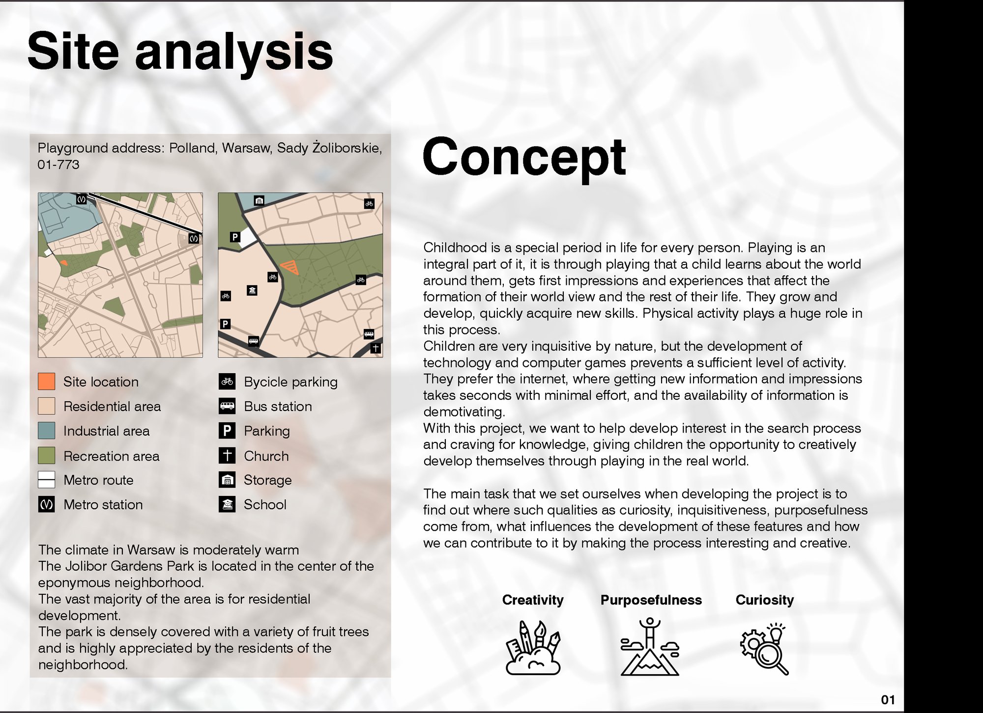 Site analysis and Concept
