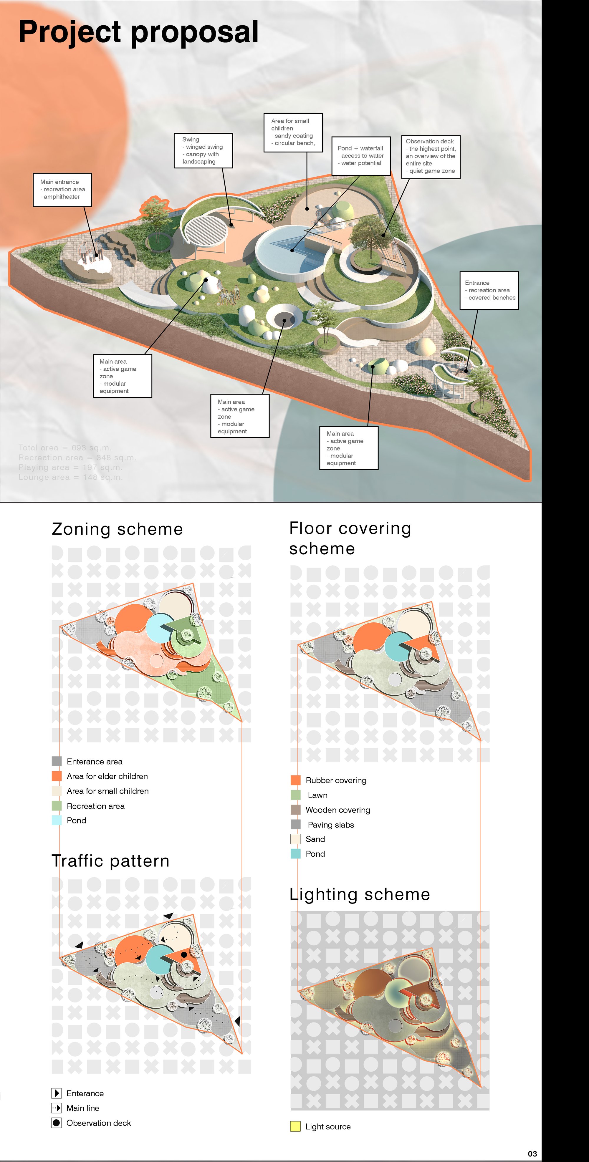 Project proposal