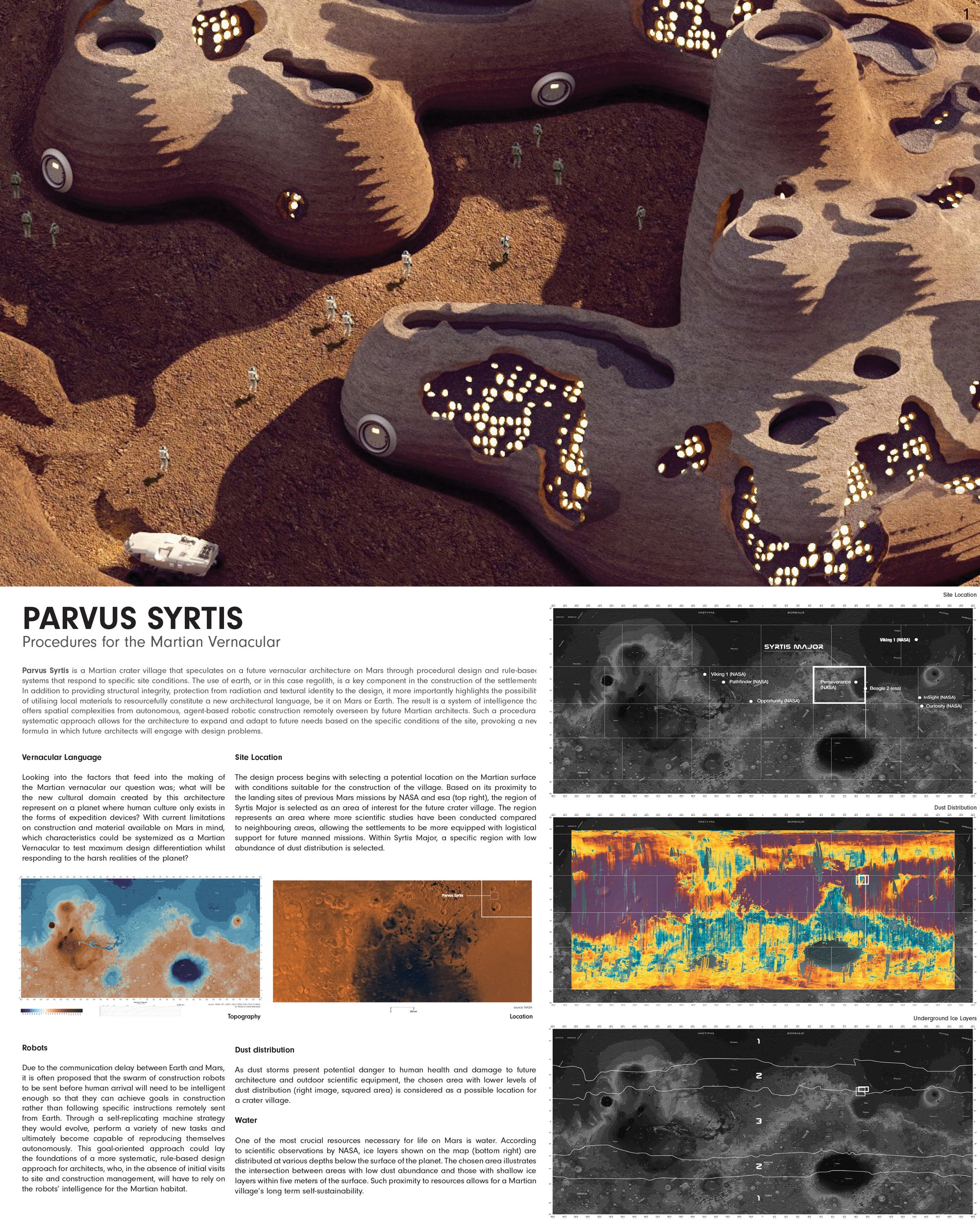 Parvus Syrtis 1