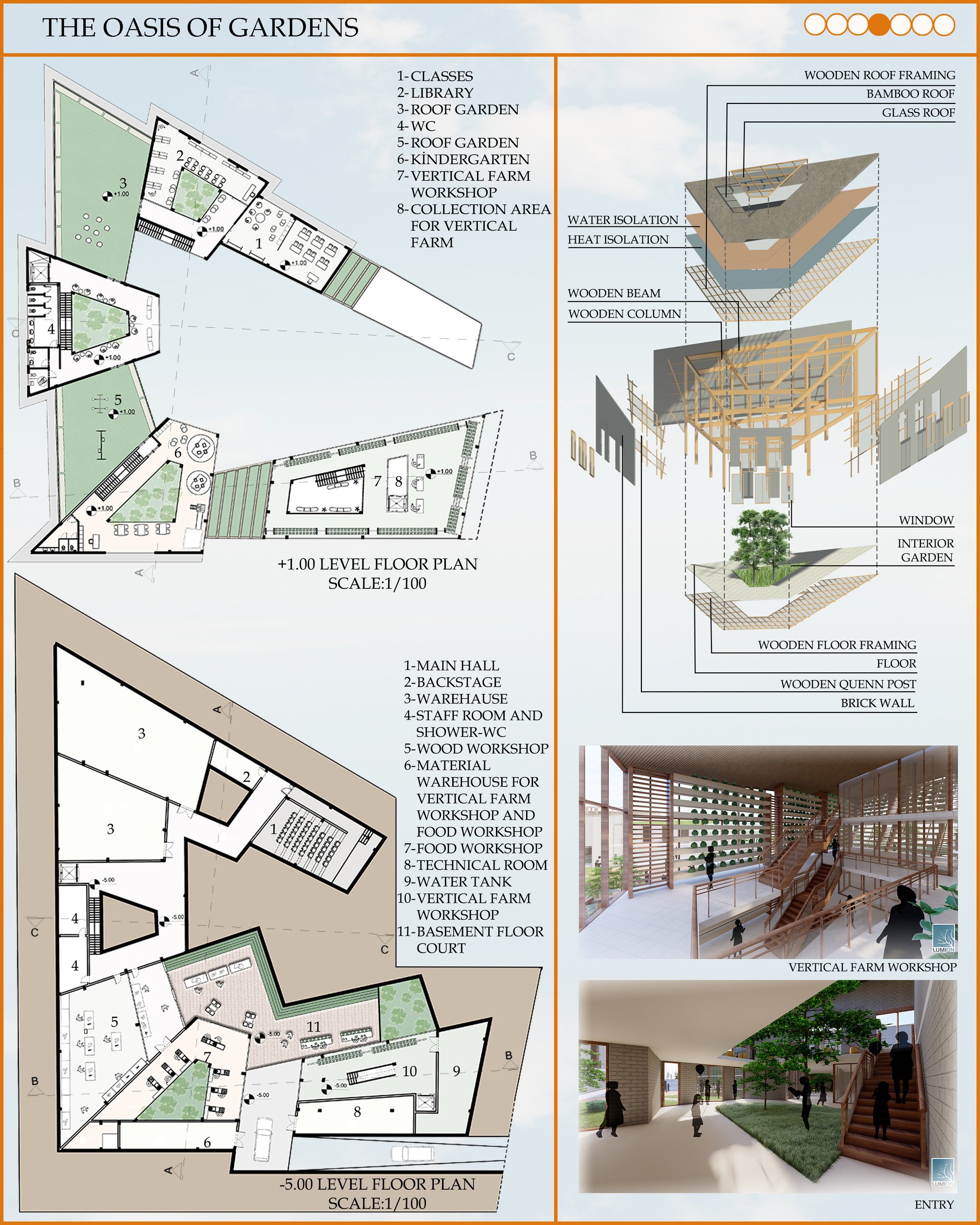 +1.00 AND -5.00 LEVEL PLAN AND DIAGRAM