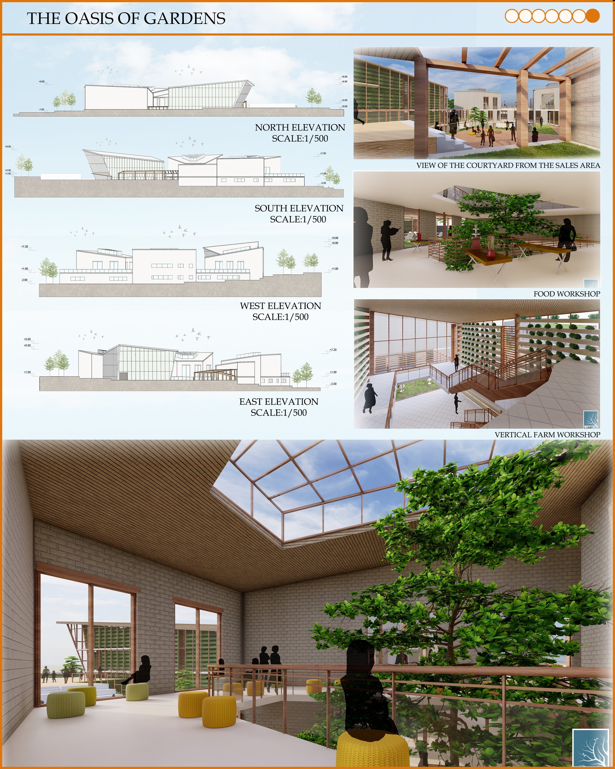 ELEVATIONS AND PERSPECTIVES