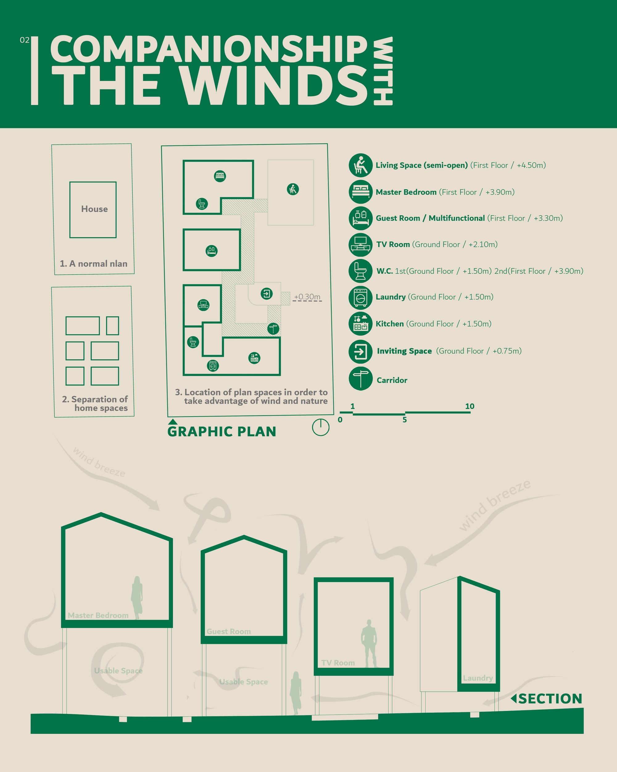 Companionship with The Winds 1