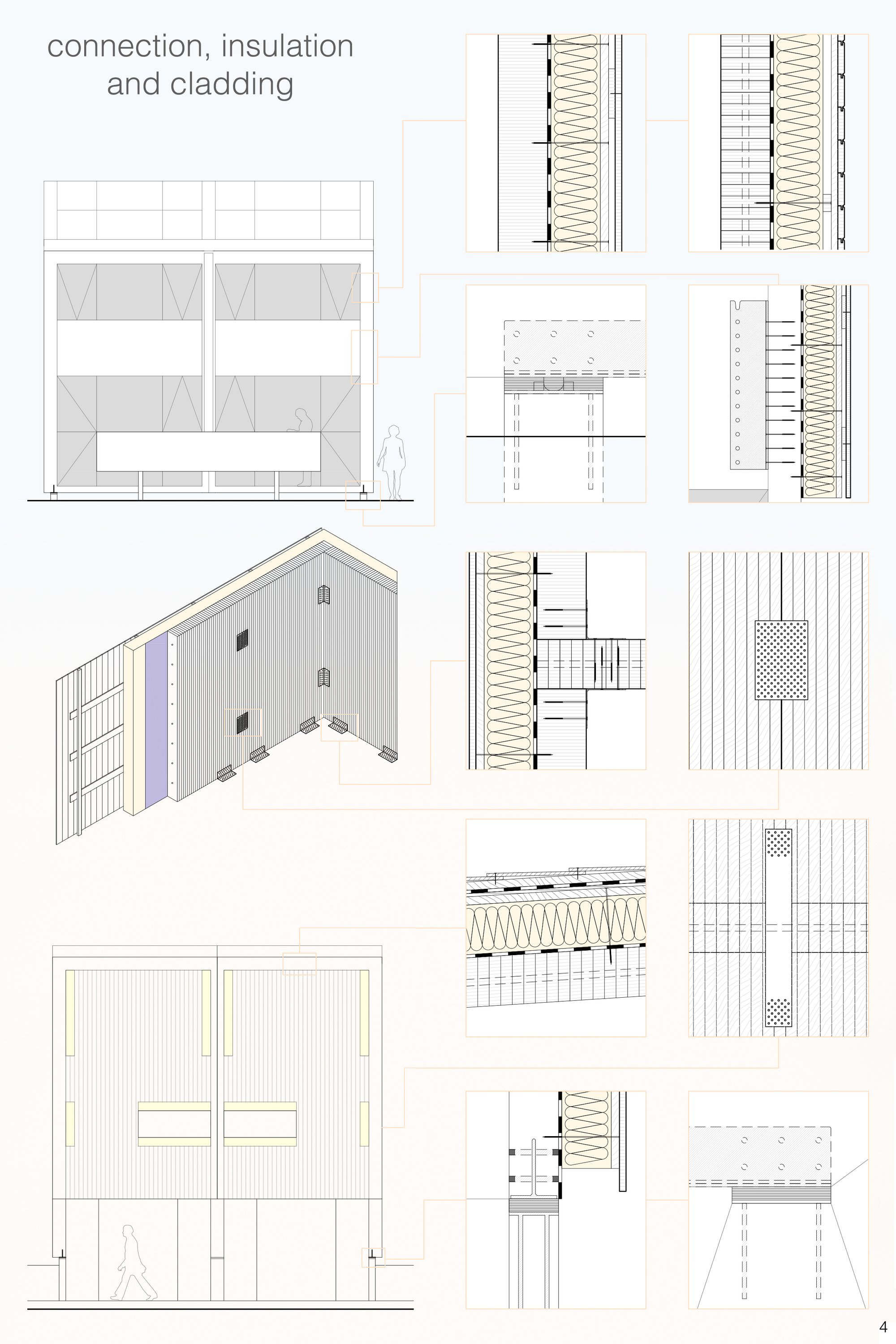 Connection, insulation and cladding
