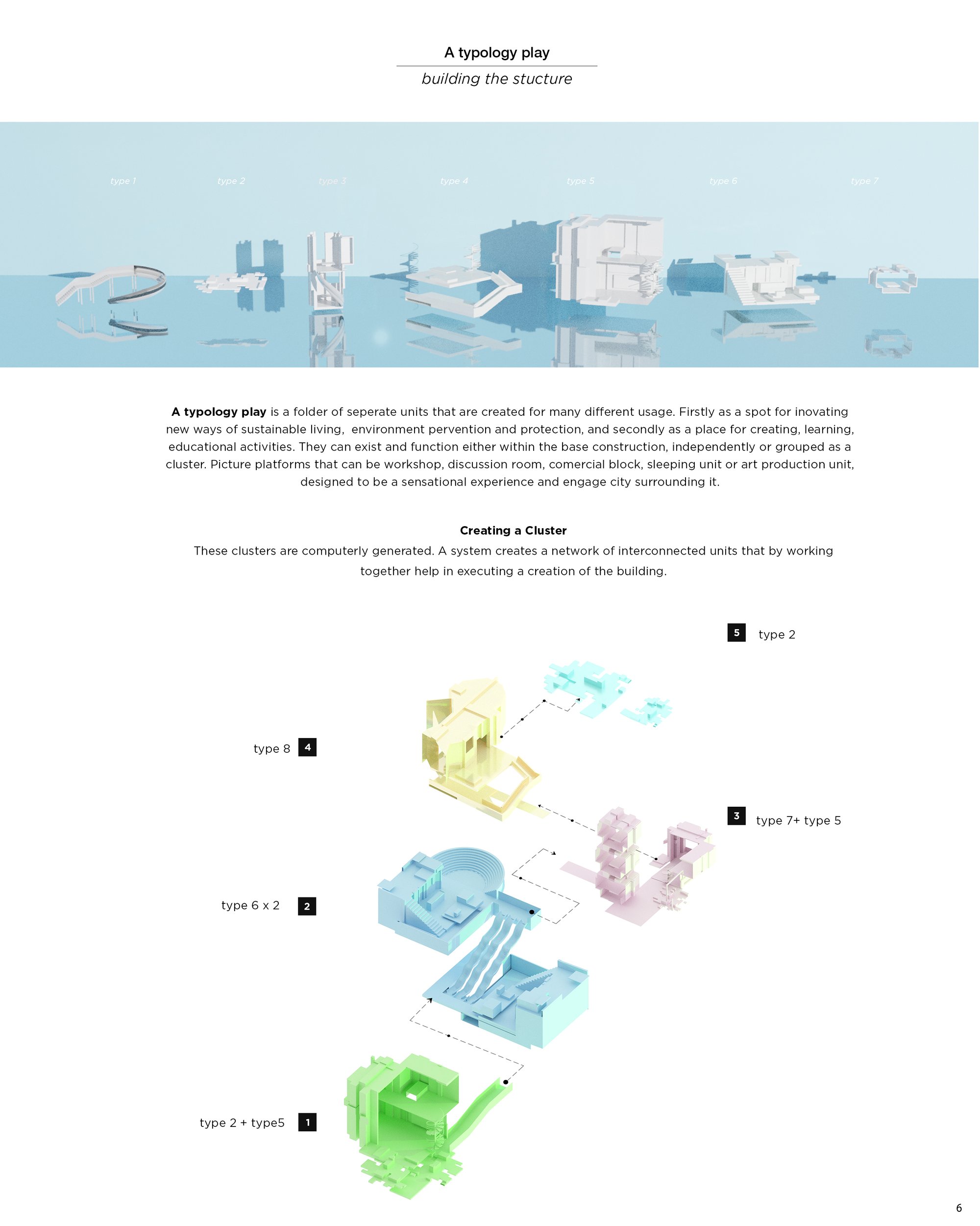 Typology play