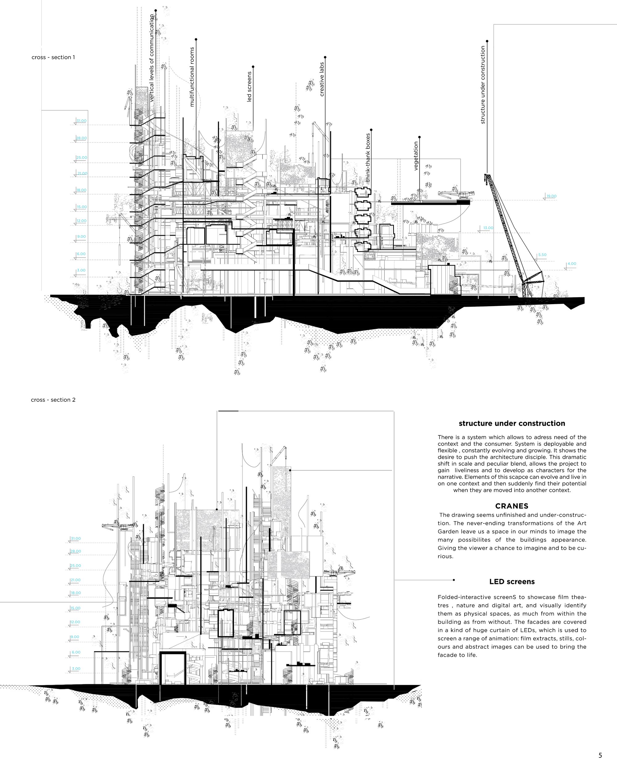 Cross-Sections