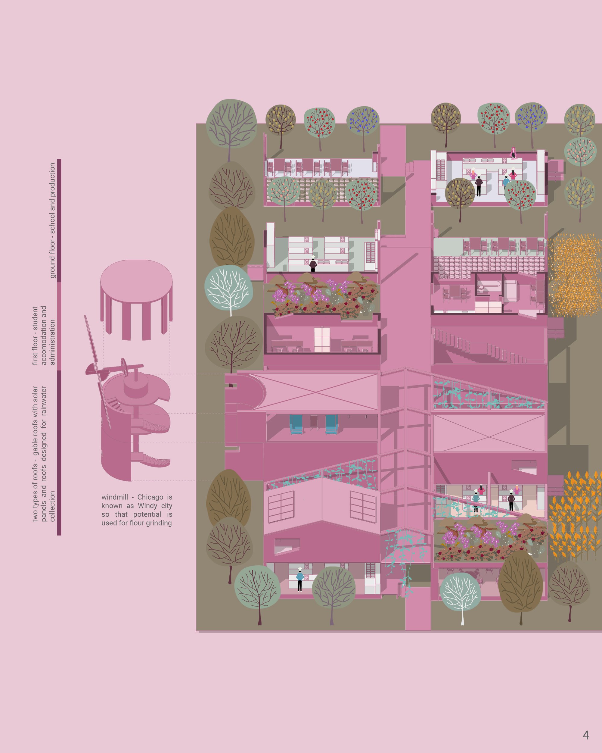 Axonometric view
