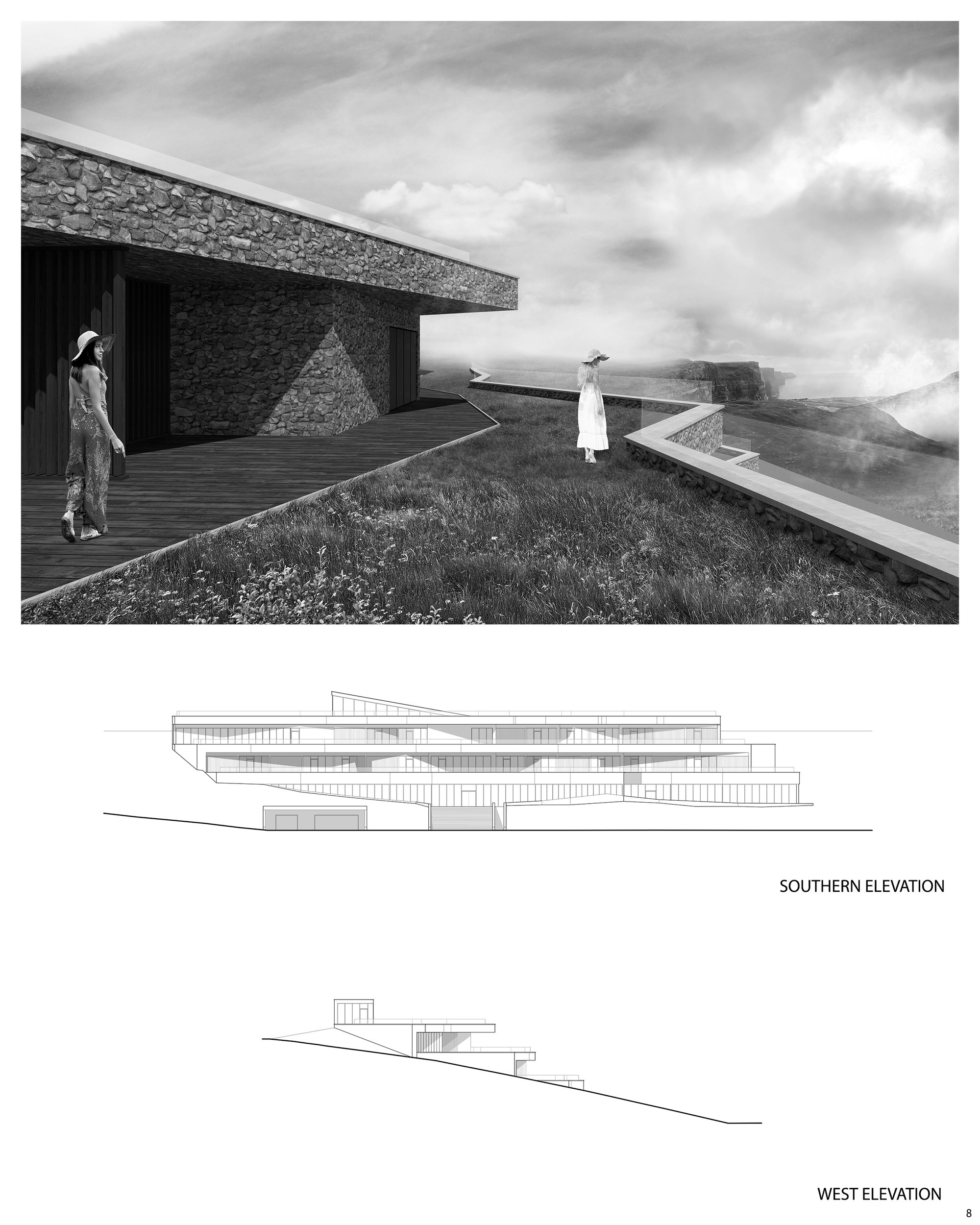Elevations