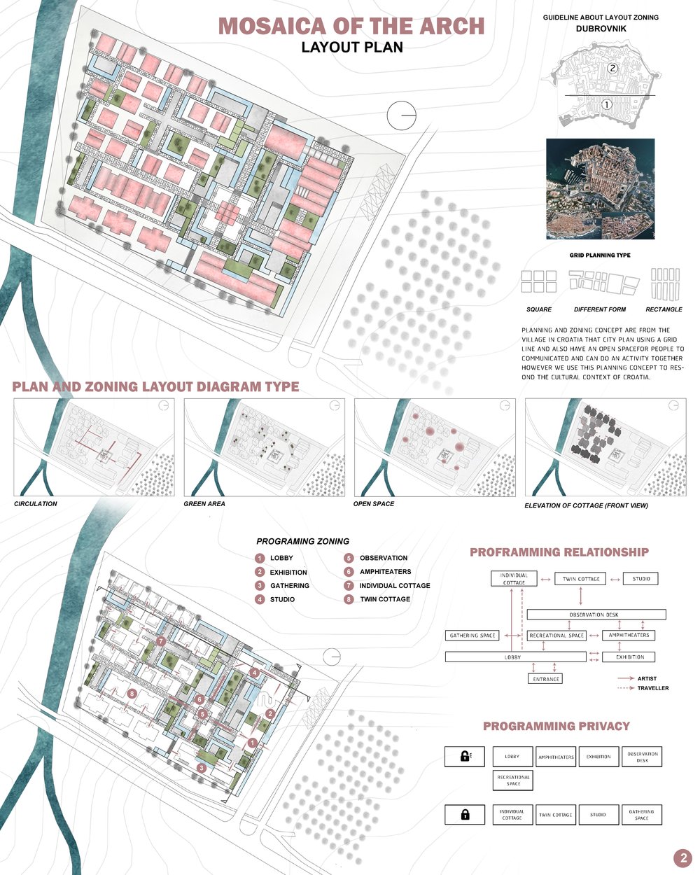 MOSAICA OF THE ARCH (ARTILLA)