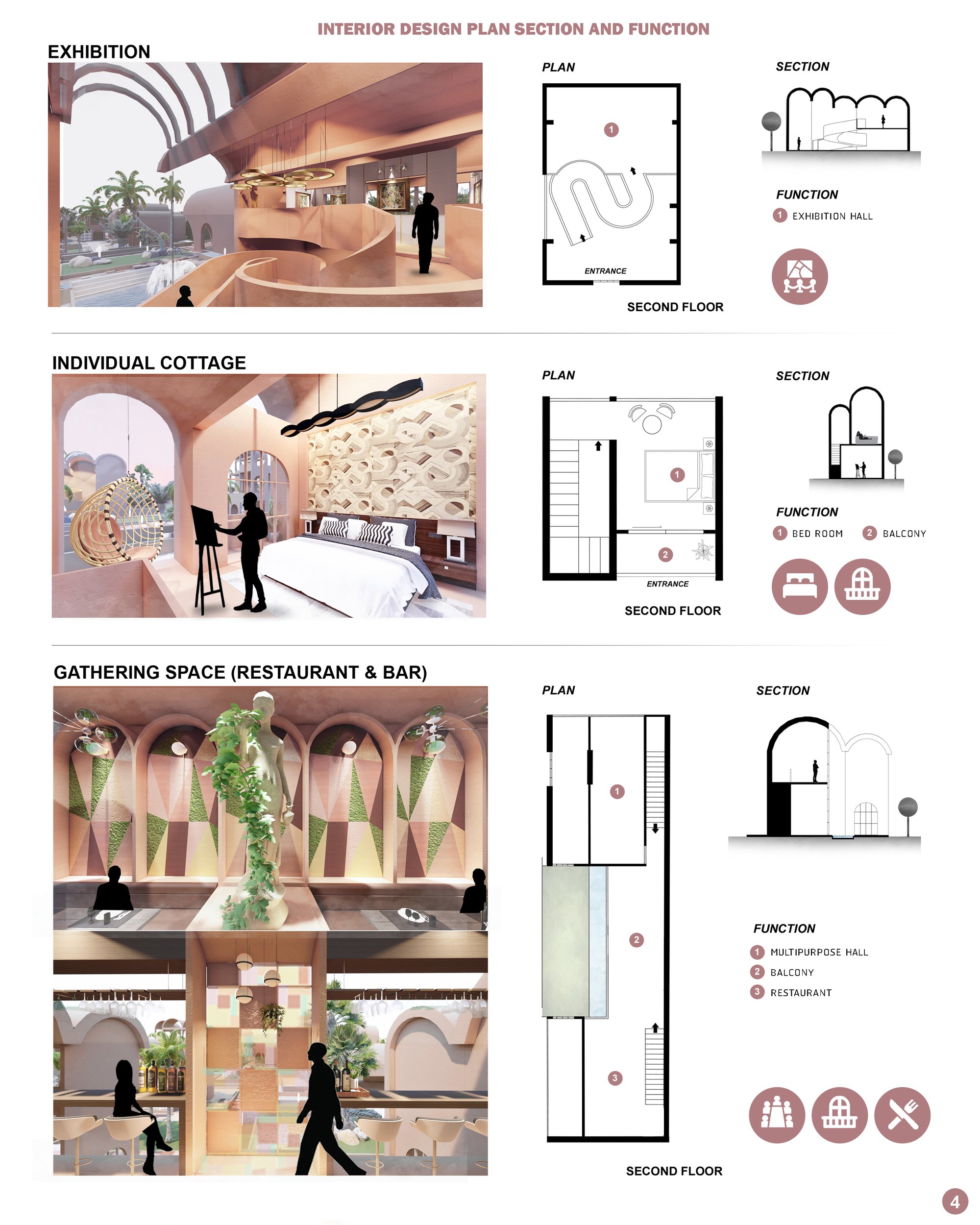 presentation page 4