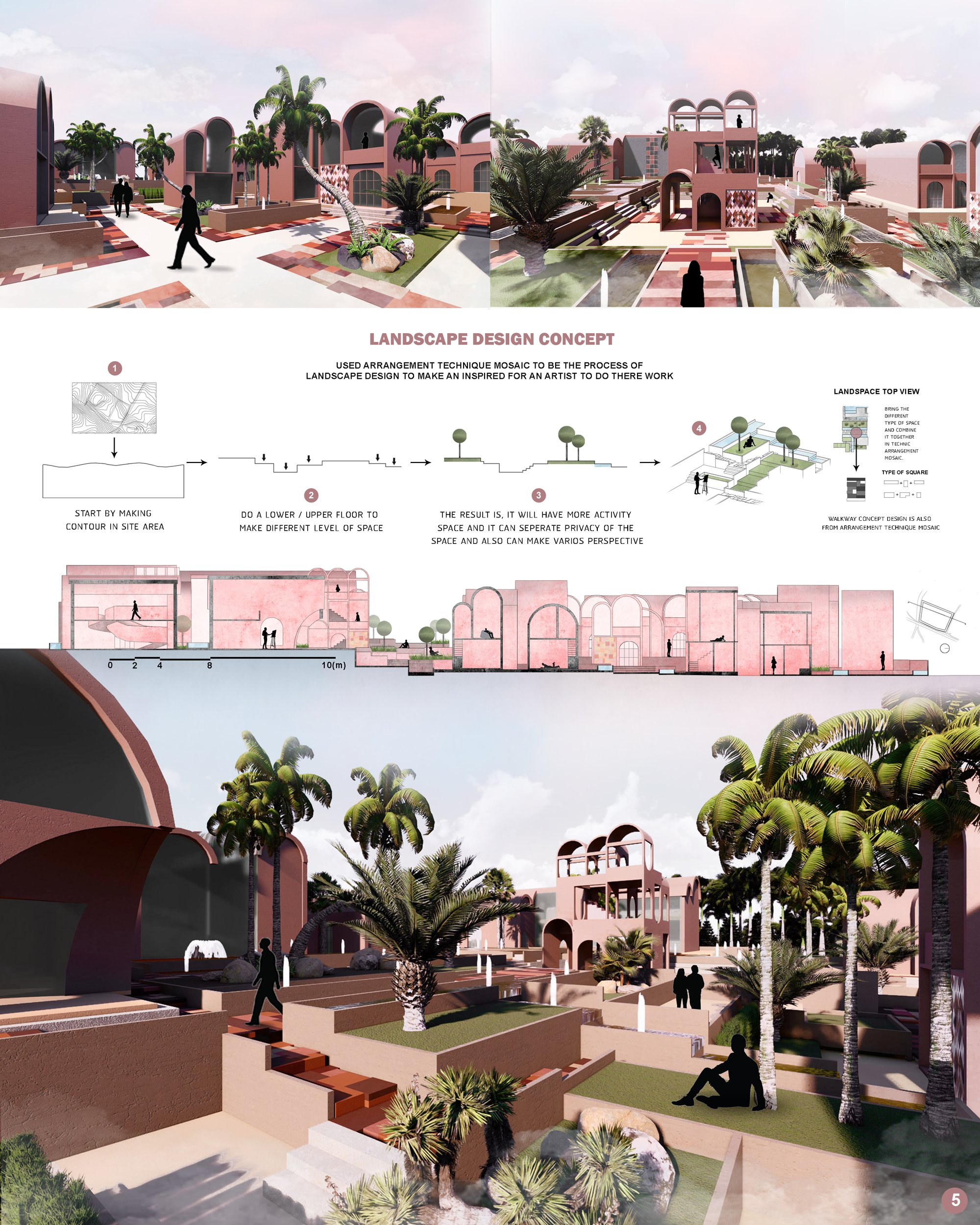 presentation page 5