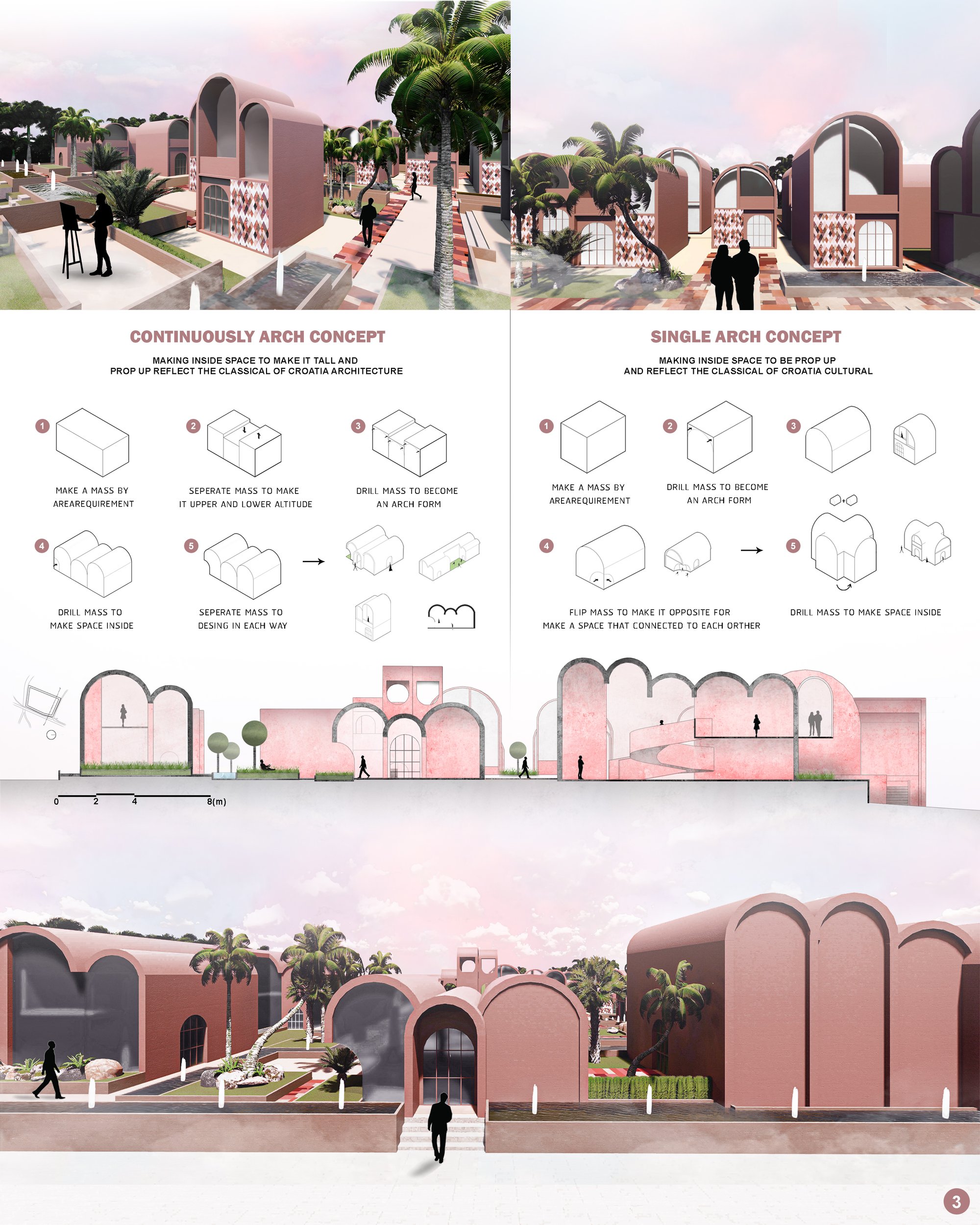presentation page 3
