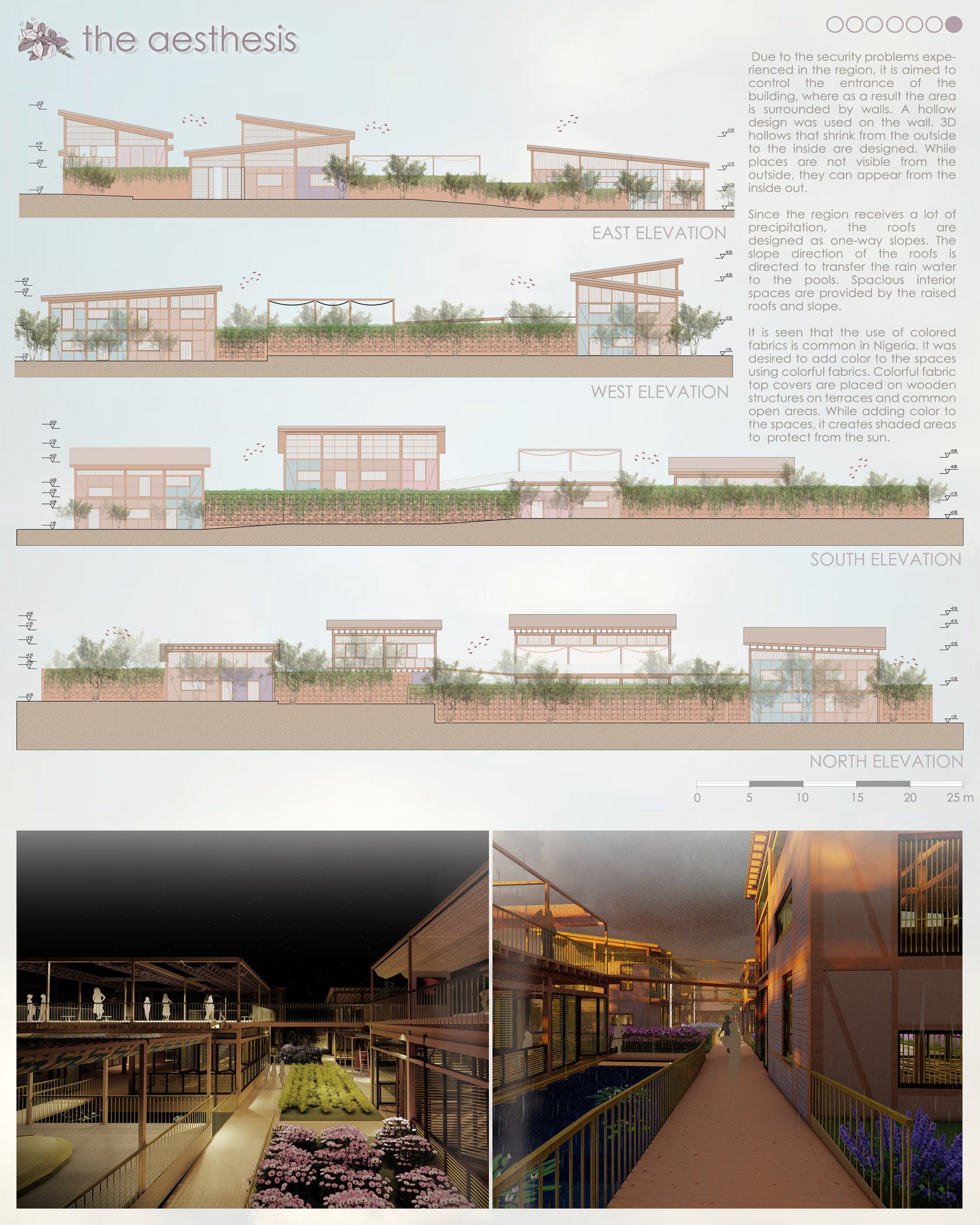 ELEVATIONS