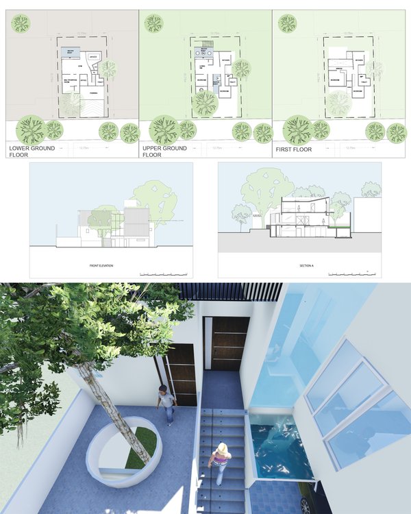 BIO-HOME: Window to sustainable living