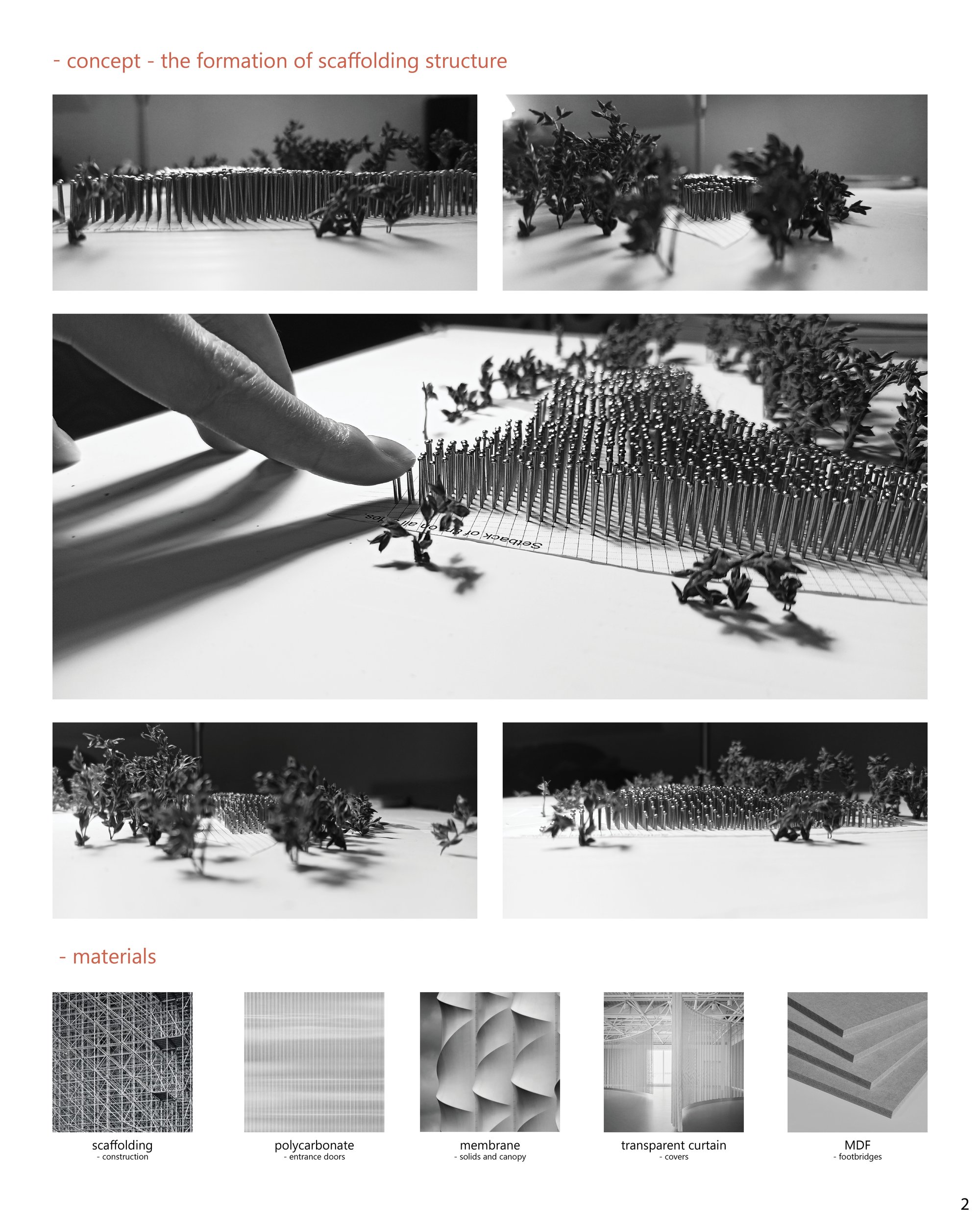 Model and Materials