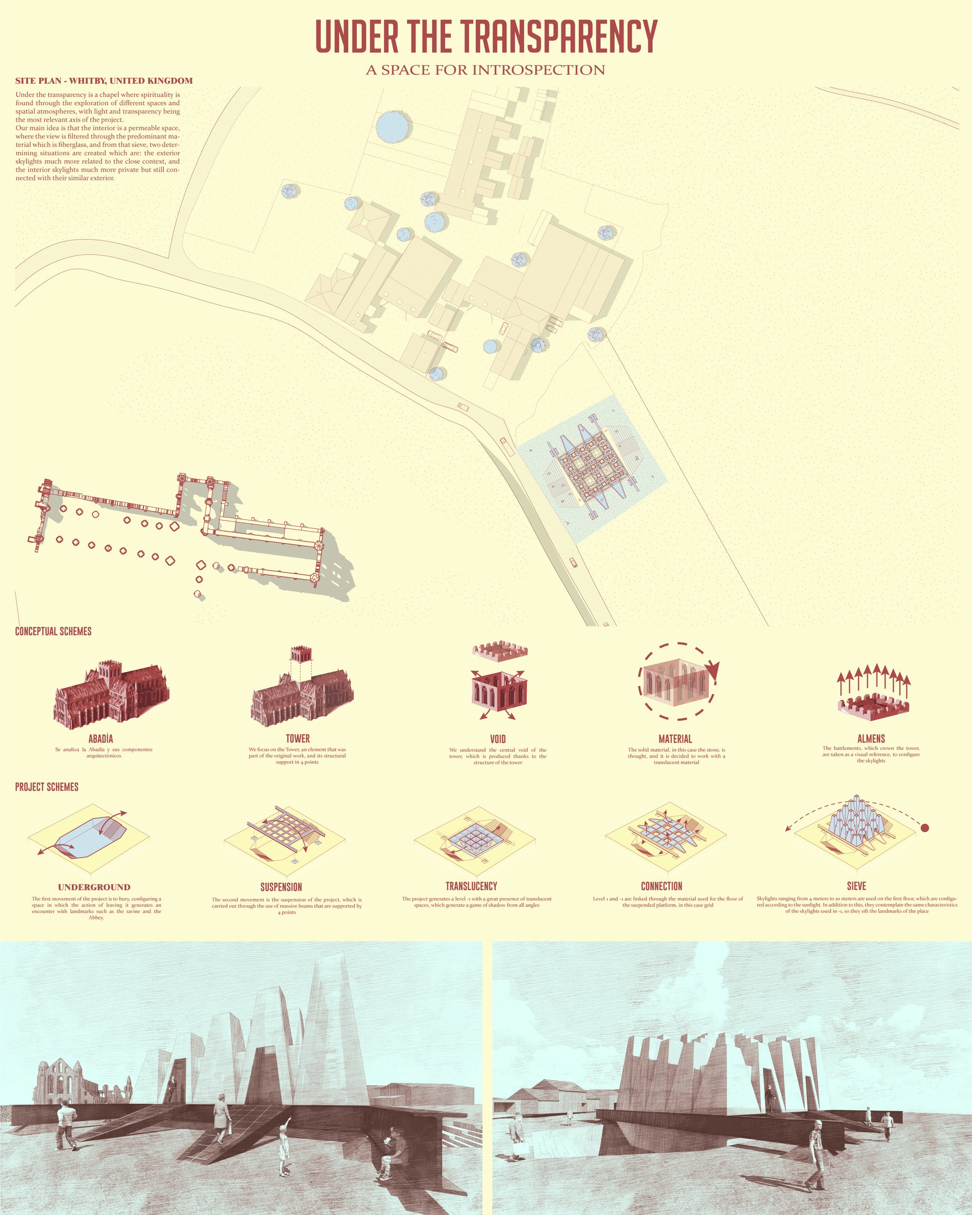 Under the transparency