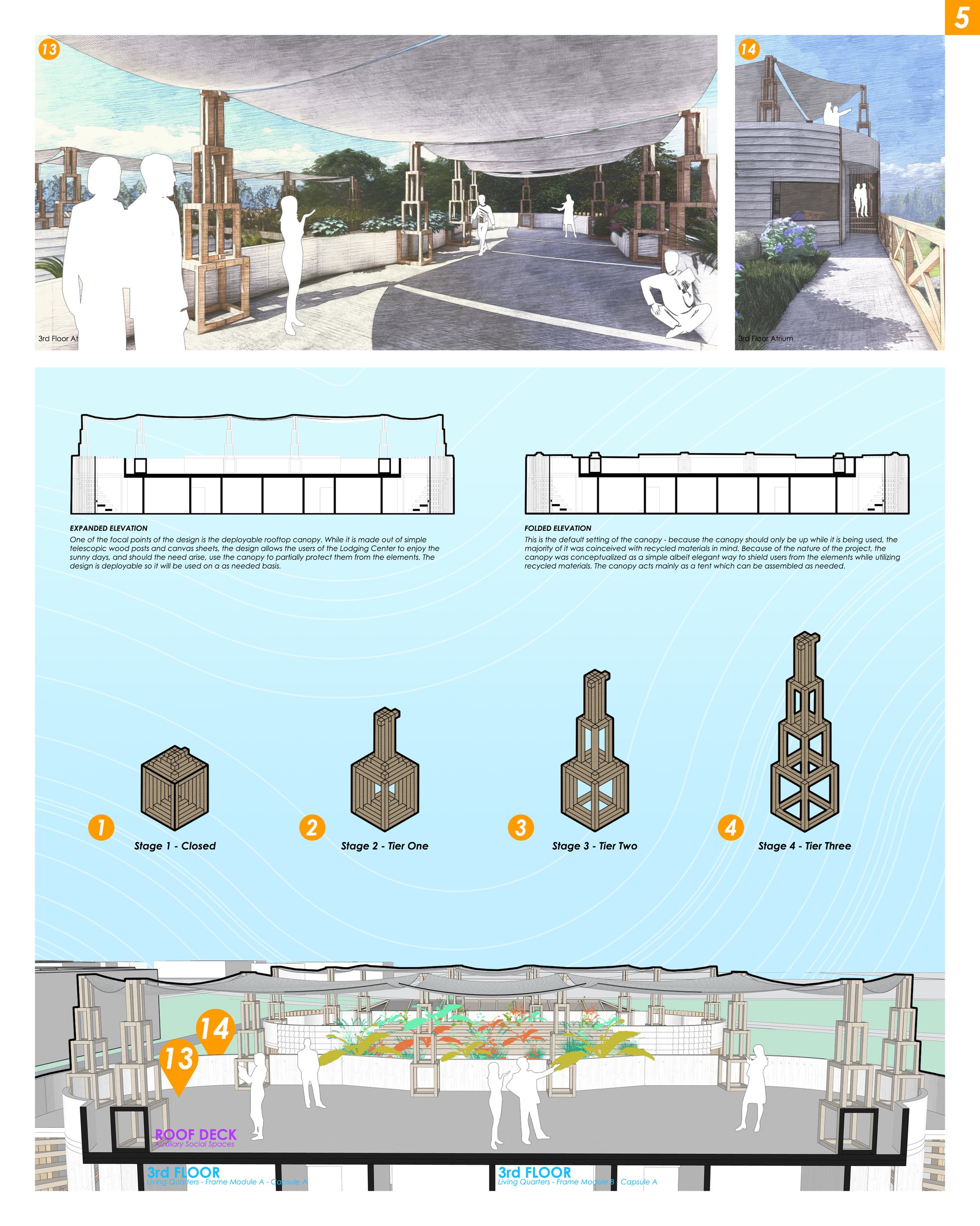05-Deployable Canopy & Roof Deck