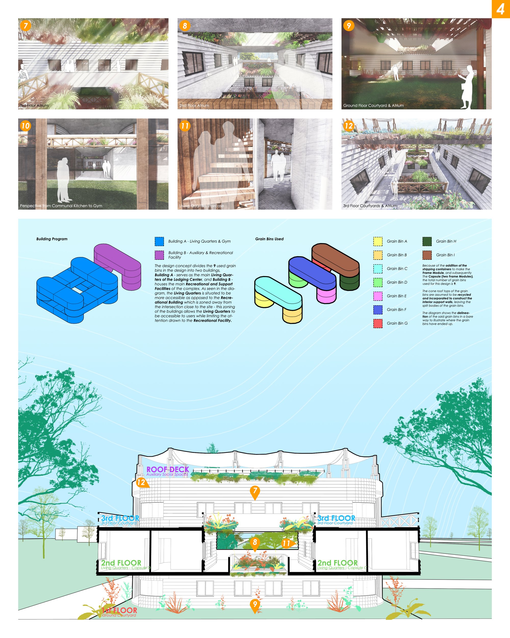 04-Cross Section & Perspectives