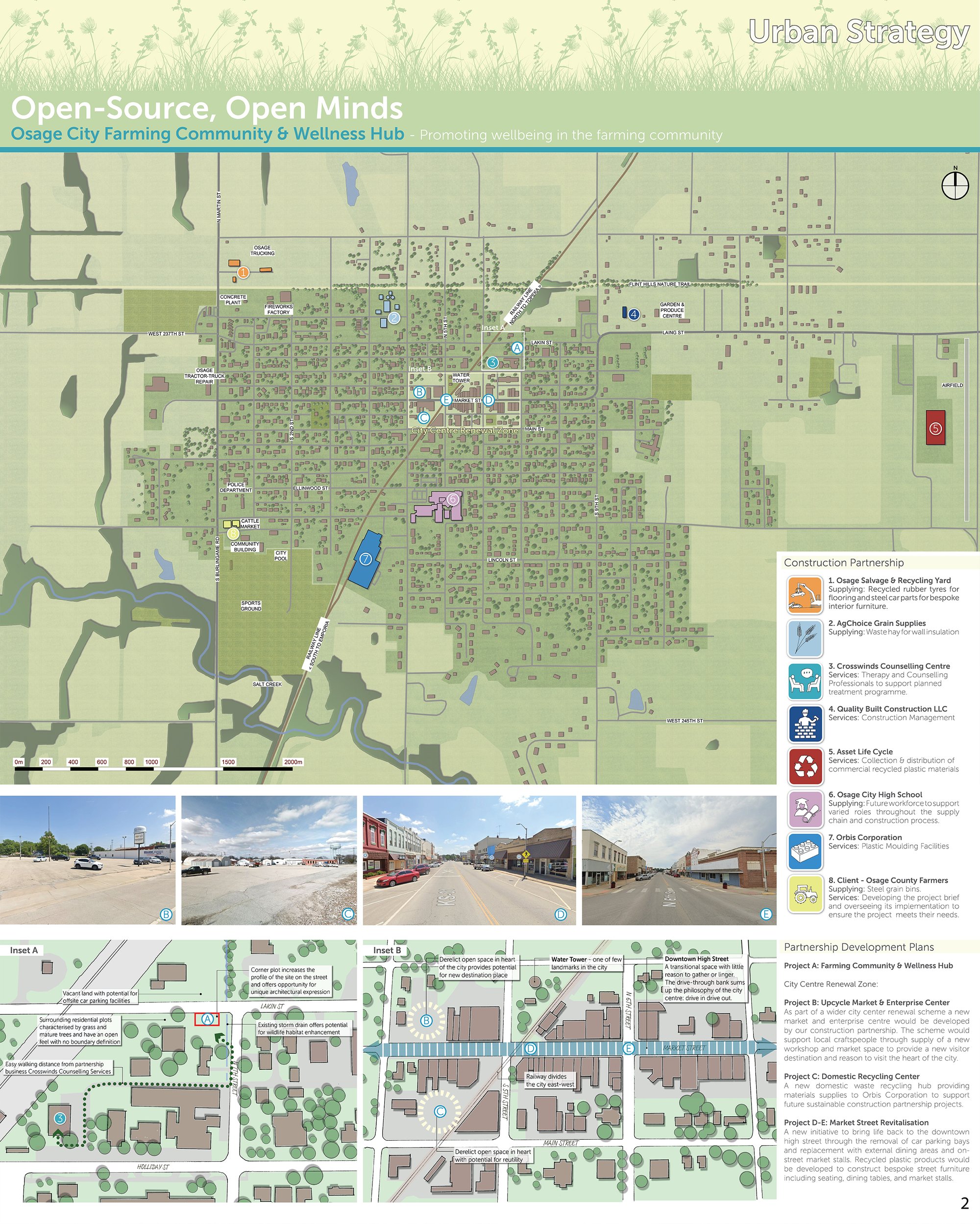 Sheet 2 - Urban Strategy