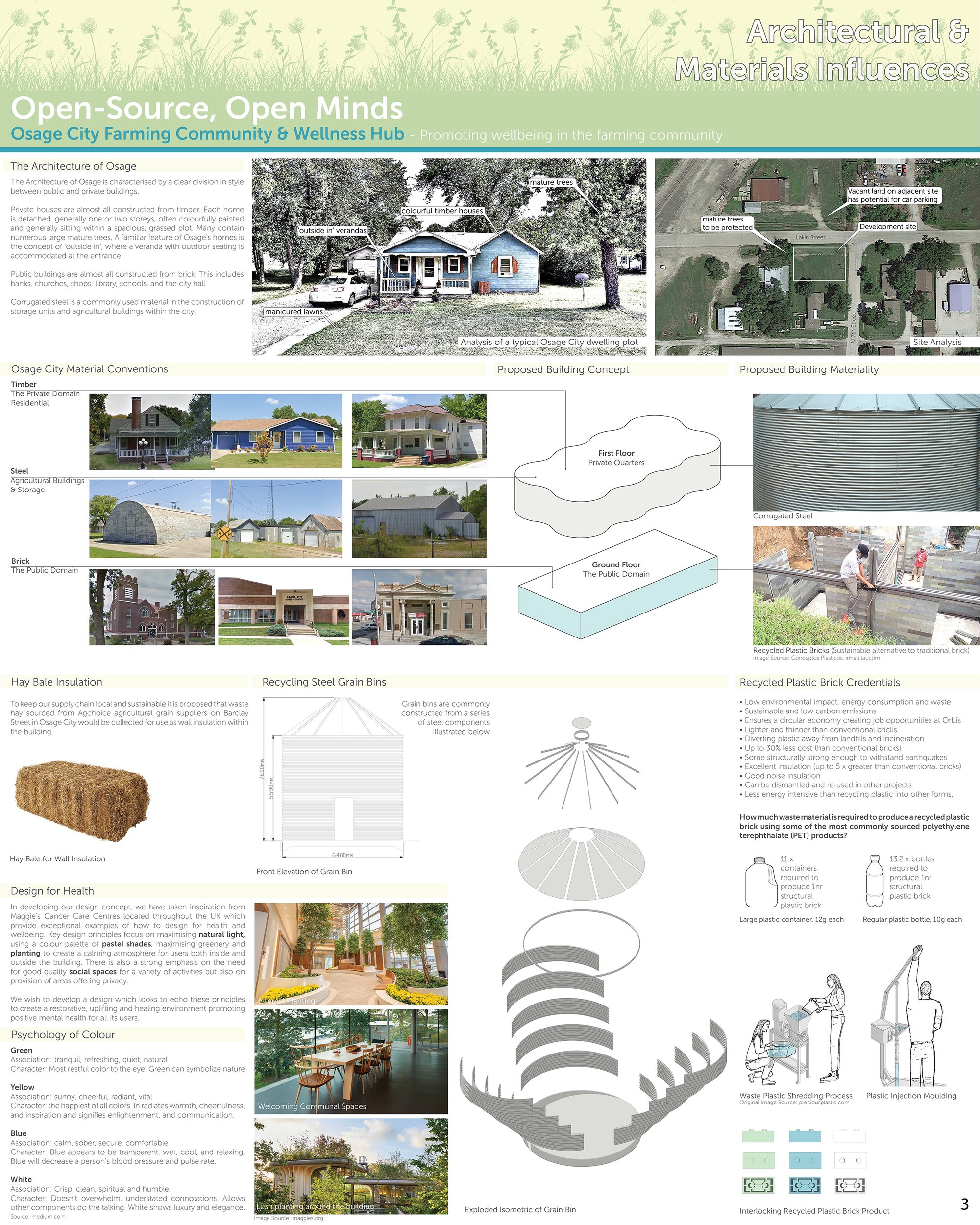 Sheet 3 - Architectural & Materials Influences