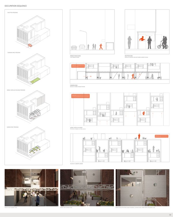 Upper Homes