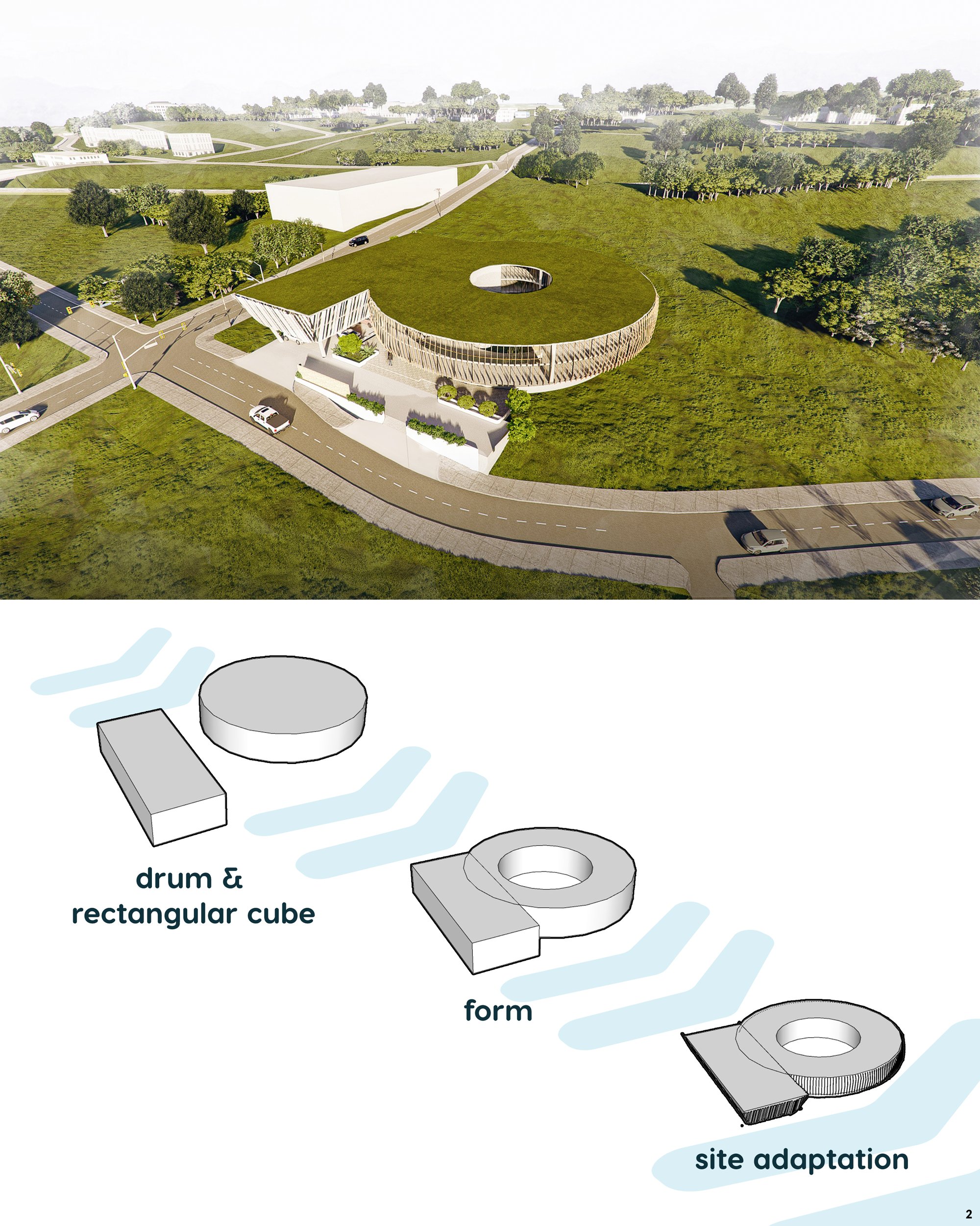Aerial Site 3D View