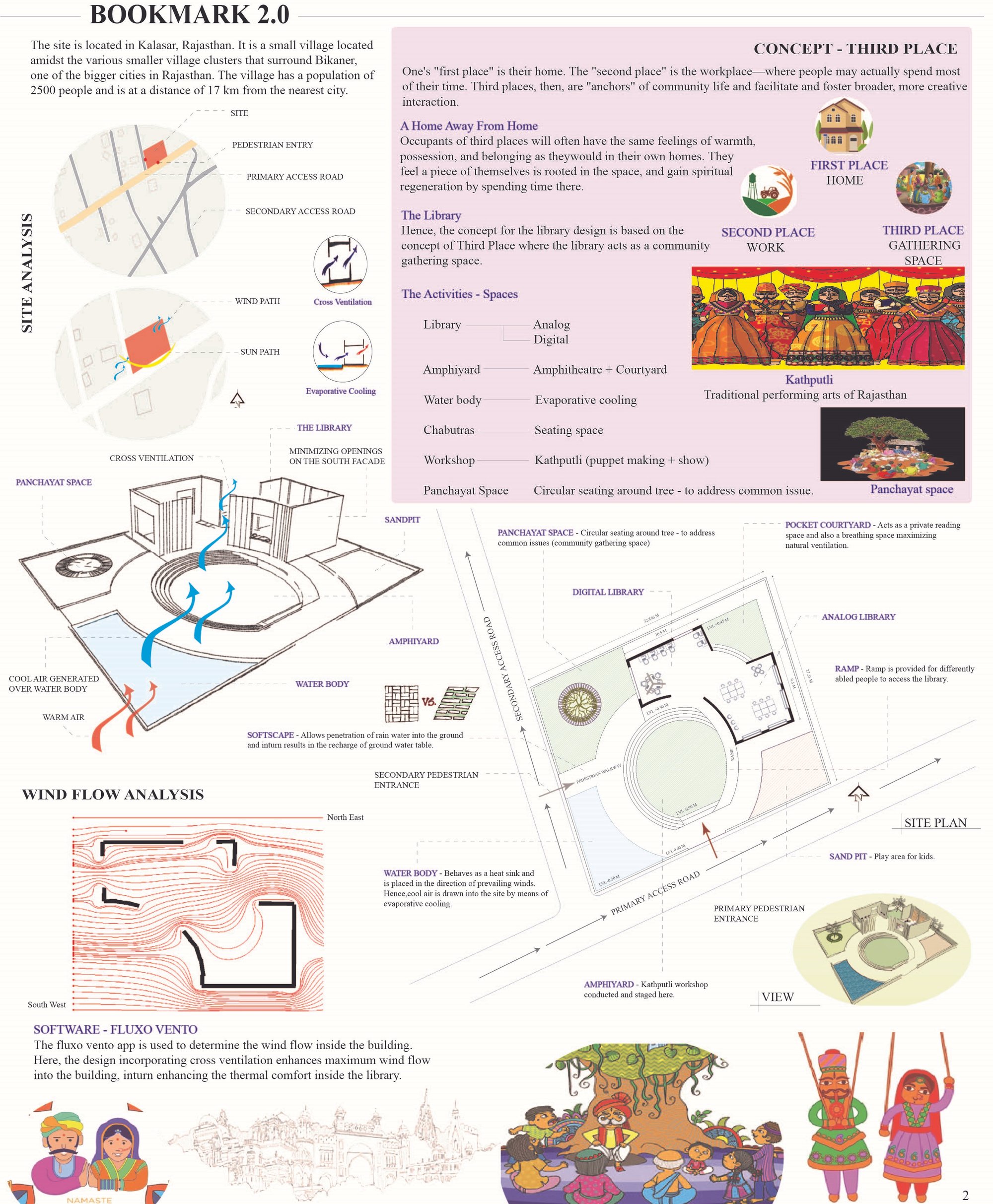 Third Place - Concept , plan