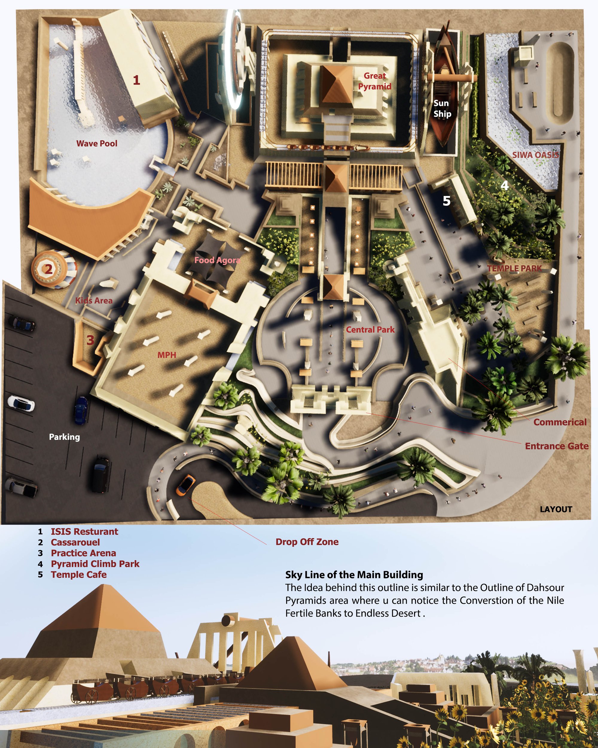 Layout + Skyline Concept Study