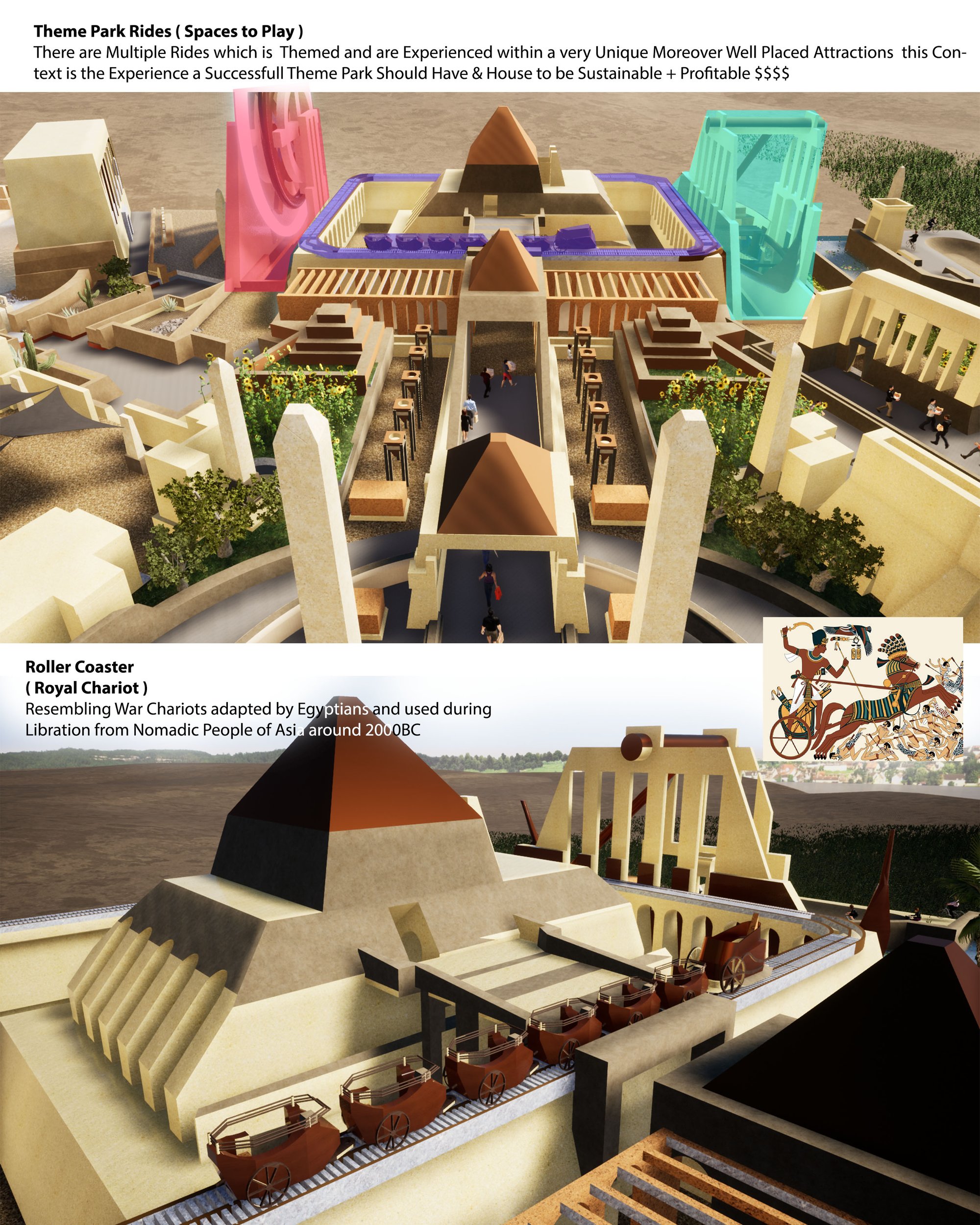 Rides Shots + Concept